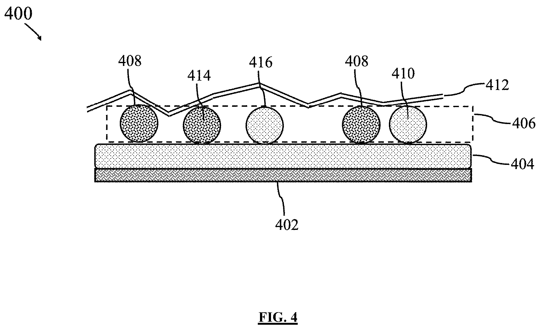 Patent US11774652 Figure 4 – Omni-spectral camouflage and thermoregulation composition