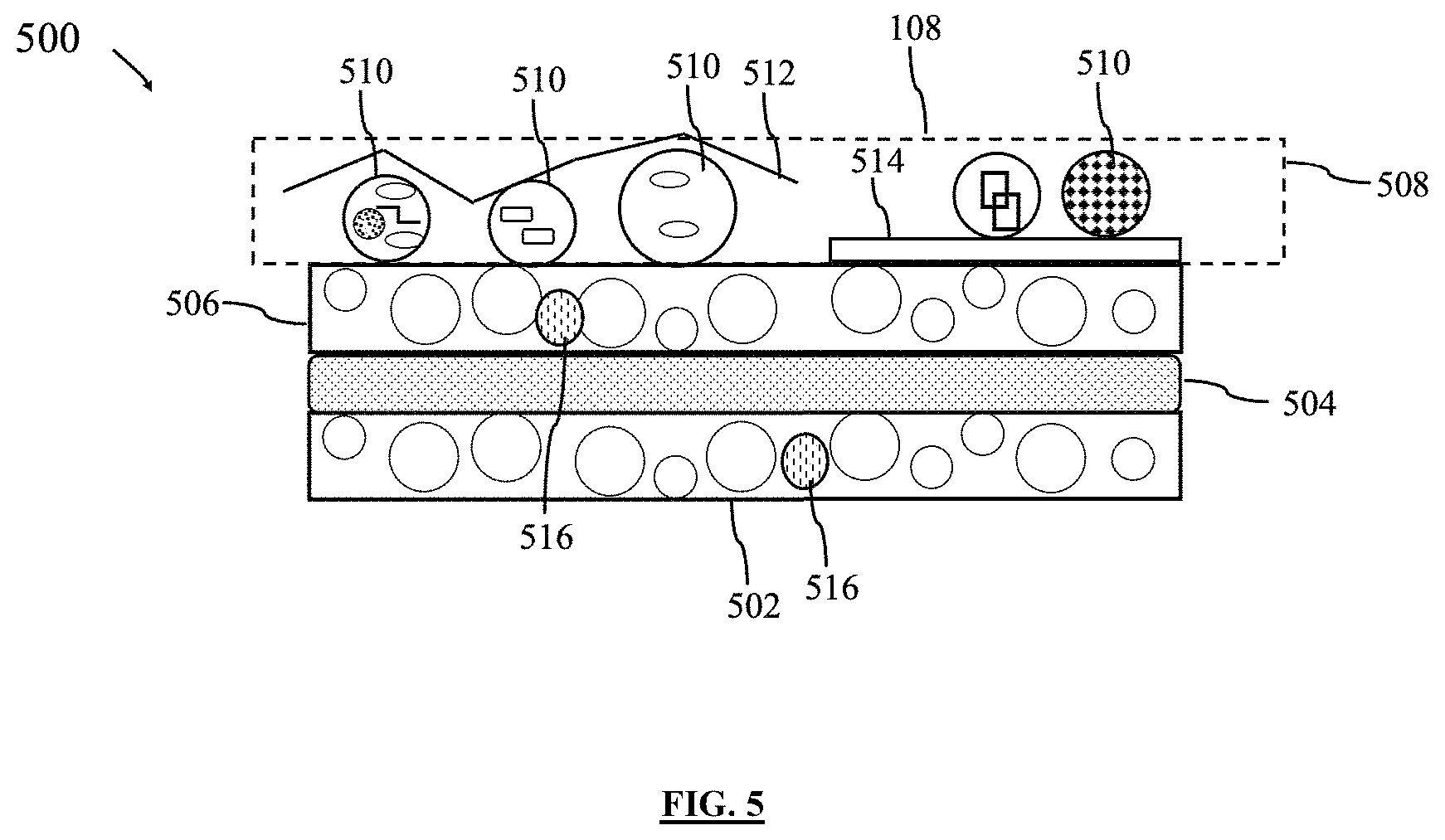 Patent US11774652 Figure 5 – Omni-spectral camouflage and thermoregulation composition