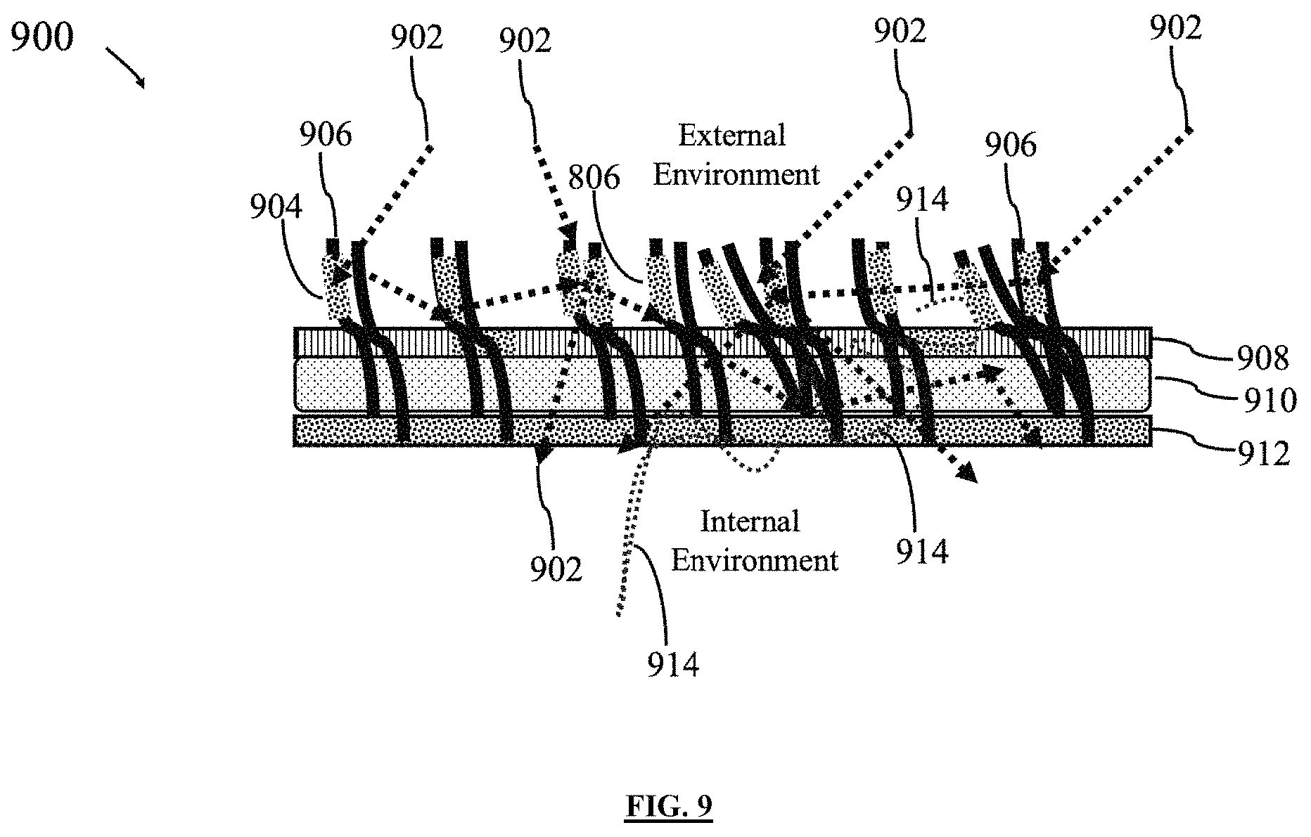 Patent US11774652 Figure 9 – Omni-spectral camouflage and thermoregulation composition