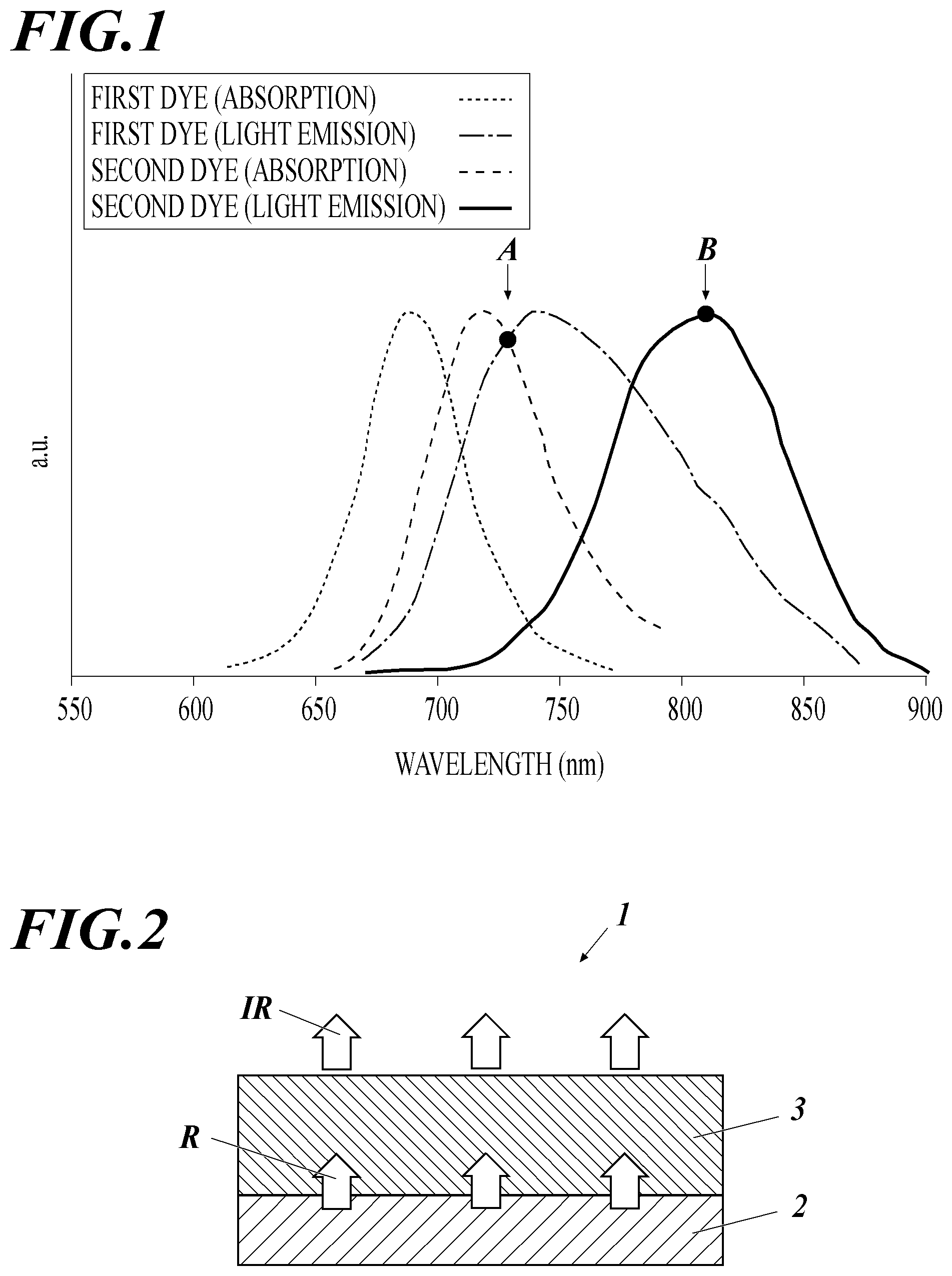 Patent US11774653 Figure 1 – Wavelength conversion film, light-emitting member, authentication device, wristband type electronic apparatus and biometric device