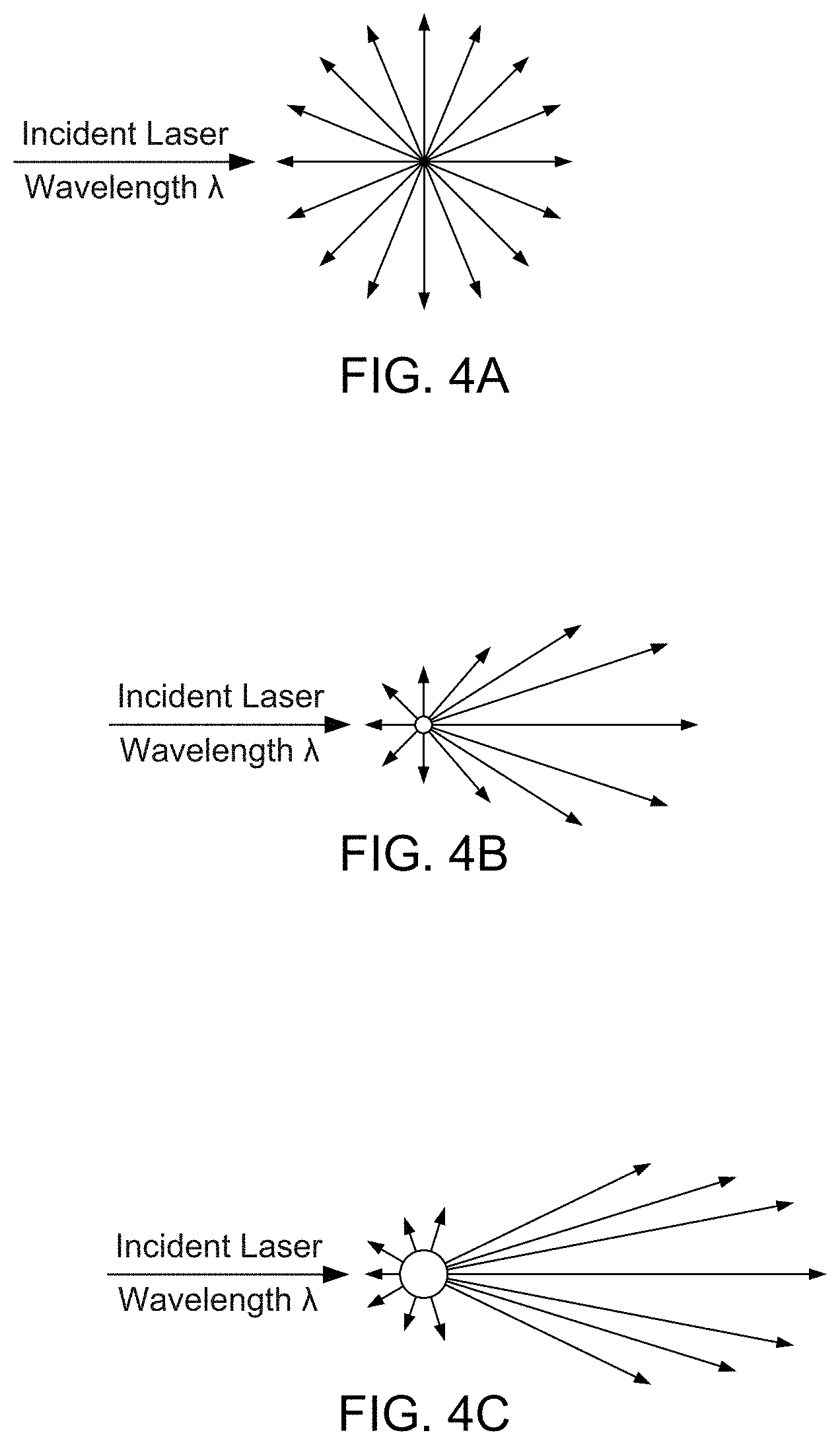 Patent US11774655 Figure 6 – Simultaneous phase and polarization modulation by hybrid metasurface for on-chip polarization filters