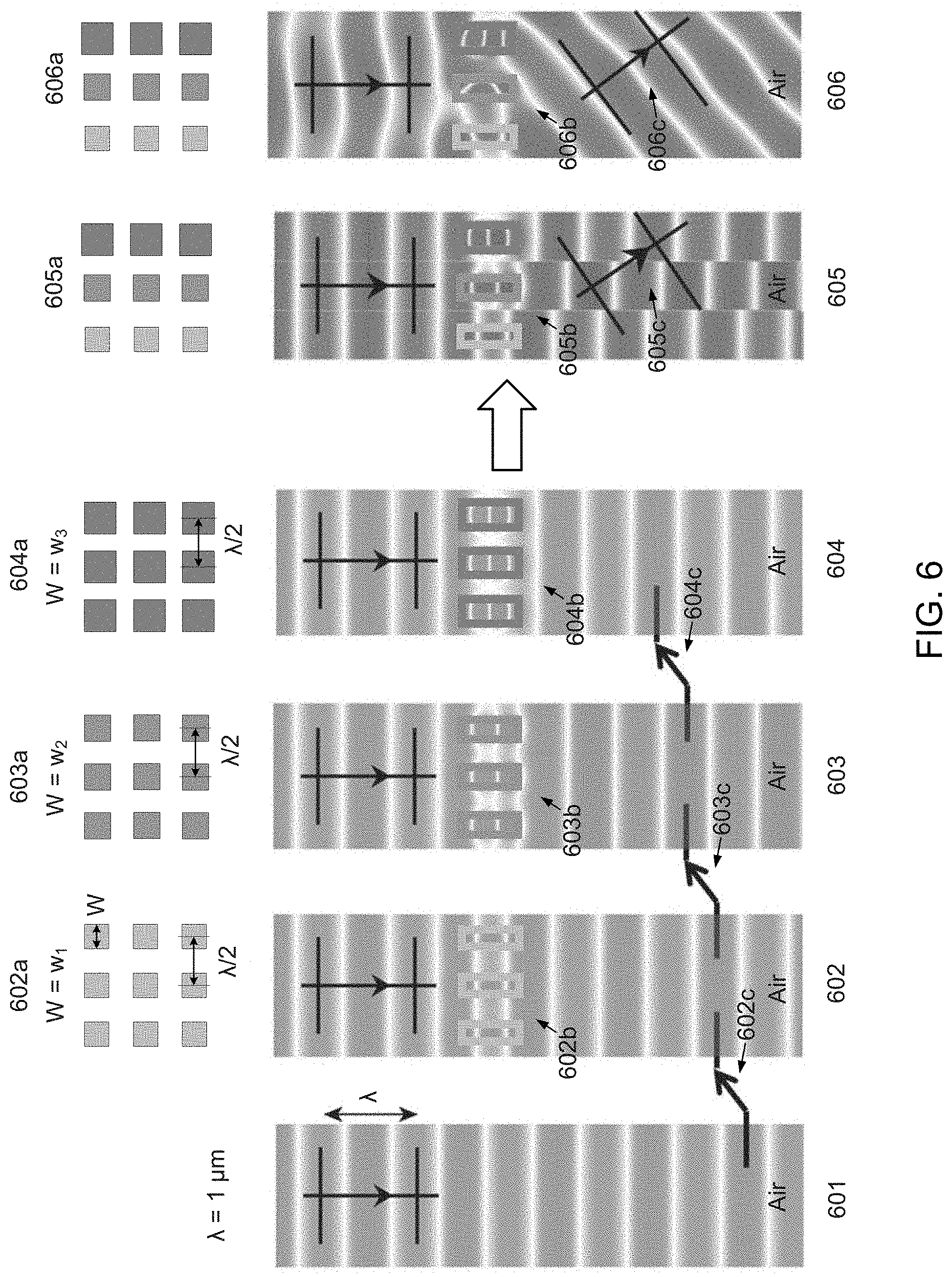 Patent US11774655 Figure 8 – Simultaneous phase and polarization modulation by hybrid metasurface for on-chip polarization filters