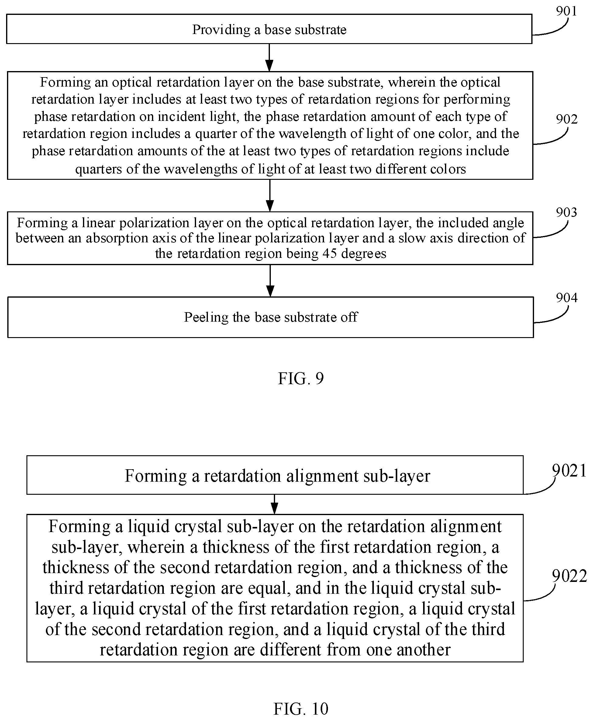 Patent US11774656 Figure 5 – Polarizer, method for manufacturing same, and display device