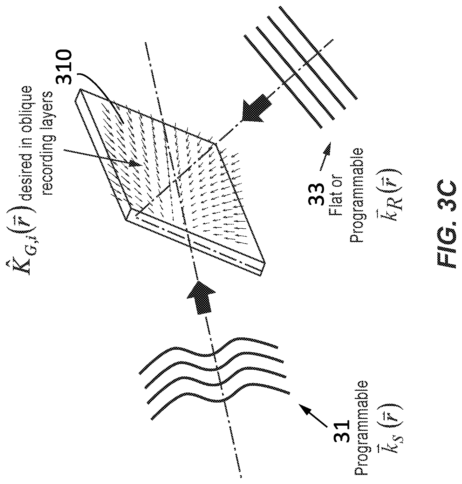 Patent US11774657 Figure 5 – Spatially varying skew mirrors