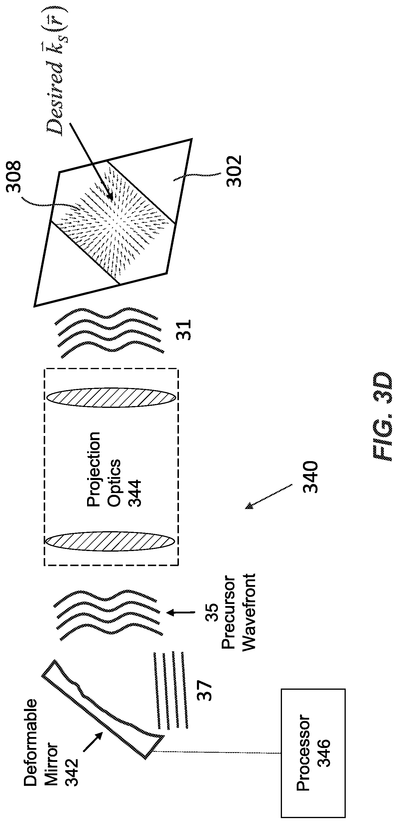 Patent US11774657 Figure 6 – Spatially varying skew mirrors