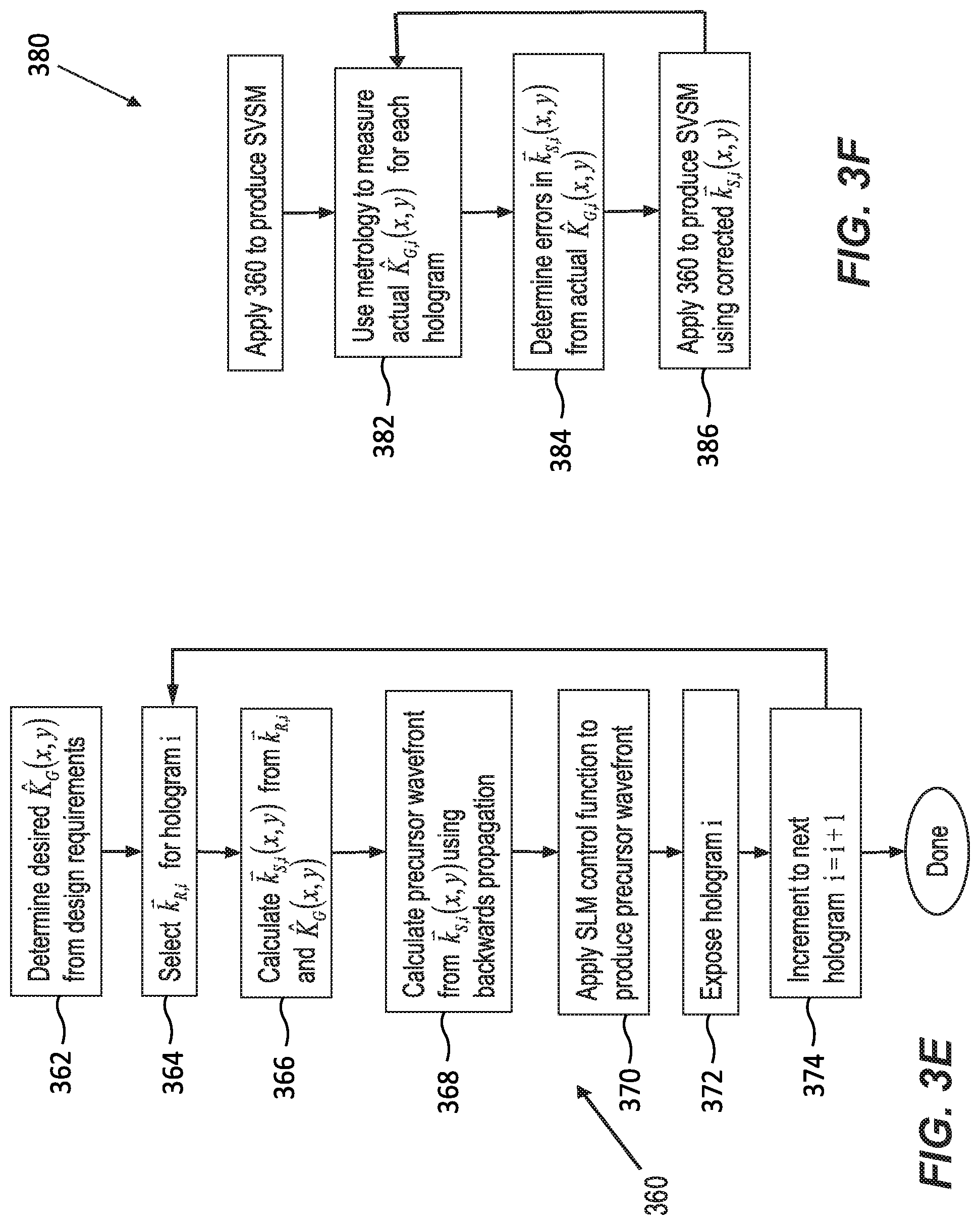 Patent US11774657 Figure 7 – Spatially varying skew mirrors