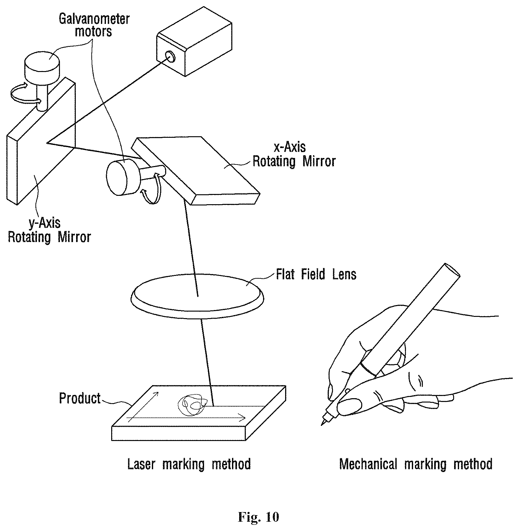 Patent US11774661 Figure 9 – Light emitting sheet including a cavity with protruding pattern and light unit including the same