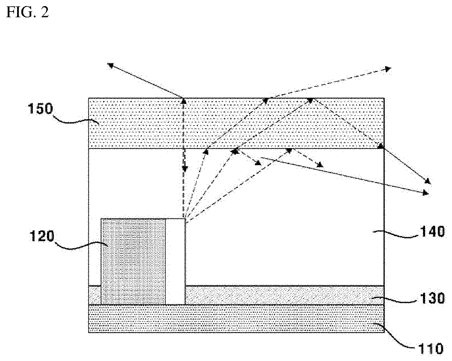 Patent US11774665 Figure 2 – Light source module