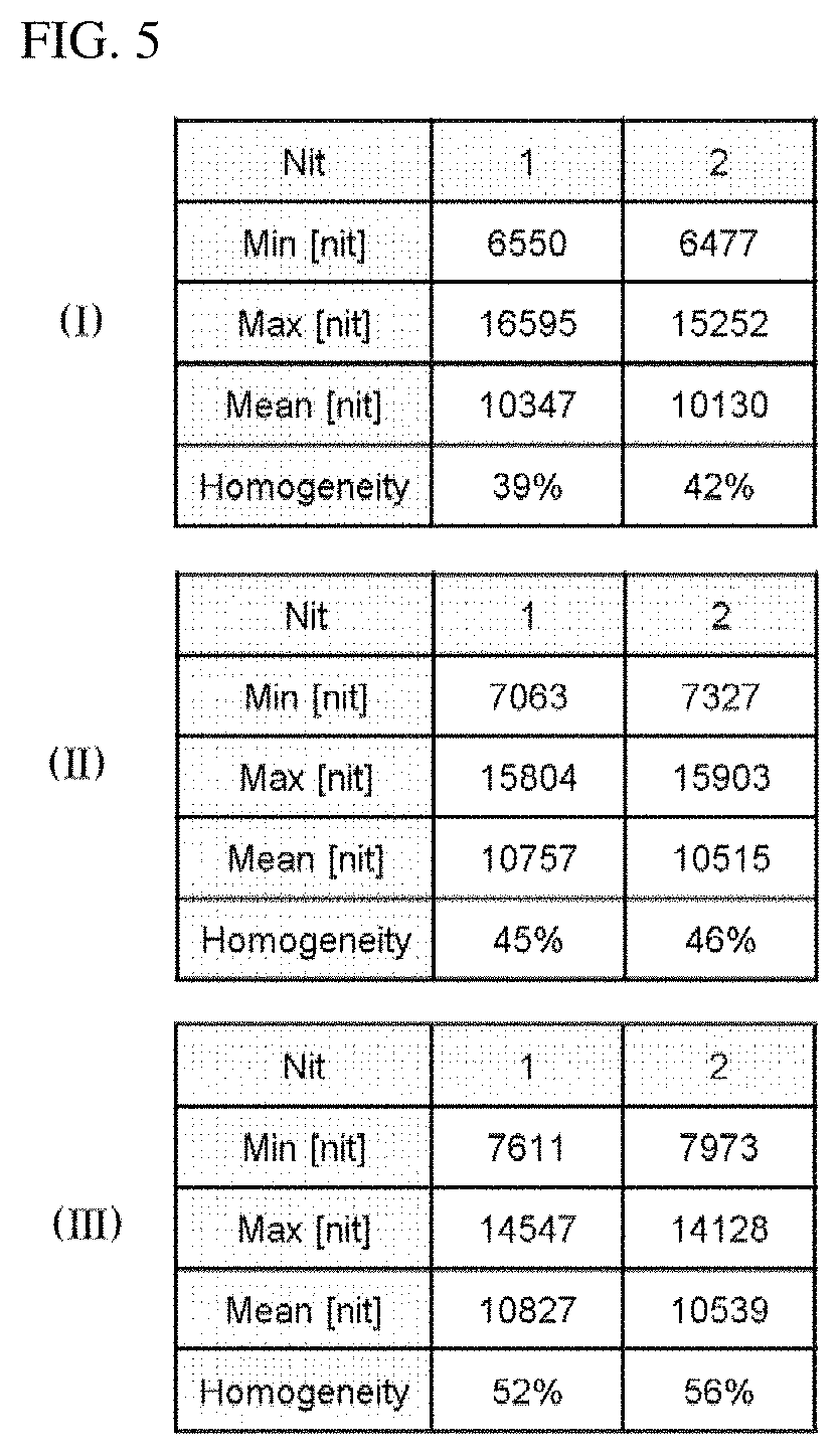 Patent US11774665 Figure 4 – Light source module