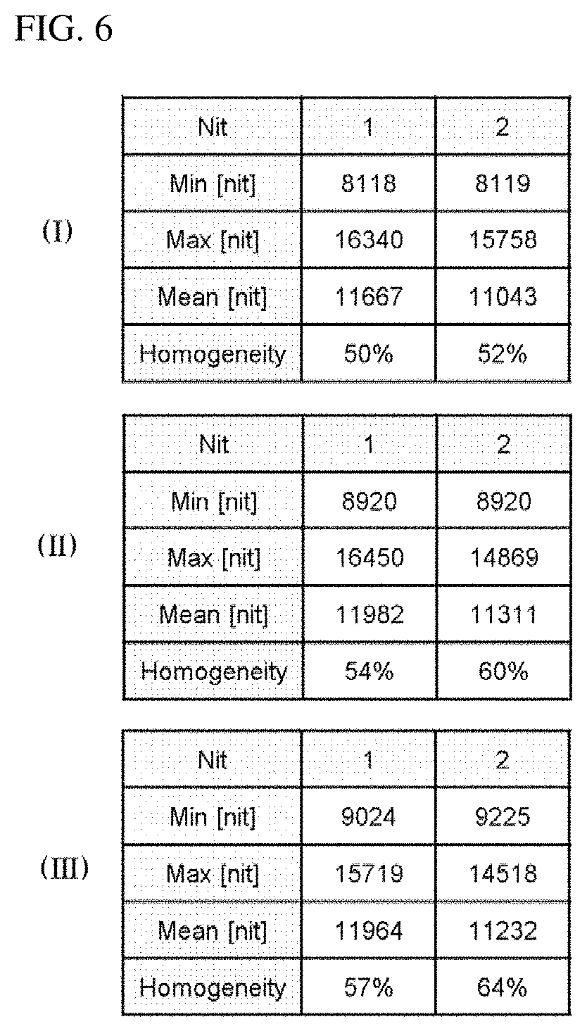 Patent US11774665 Figure 5 – Light source module
