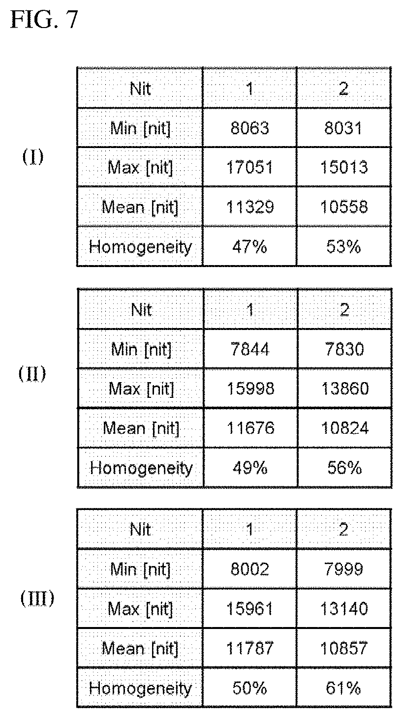 Patent US11774665 Figure 6 – Light source module