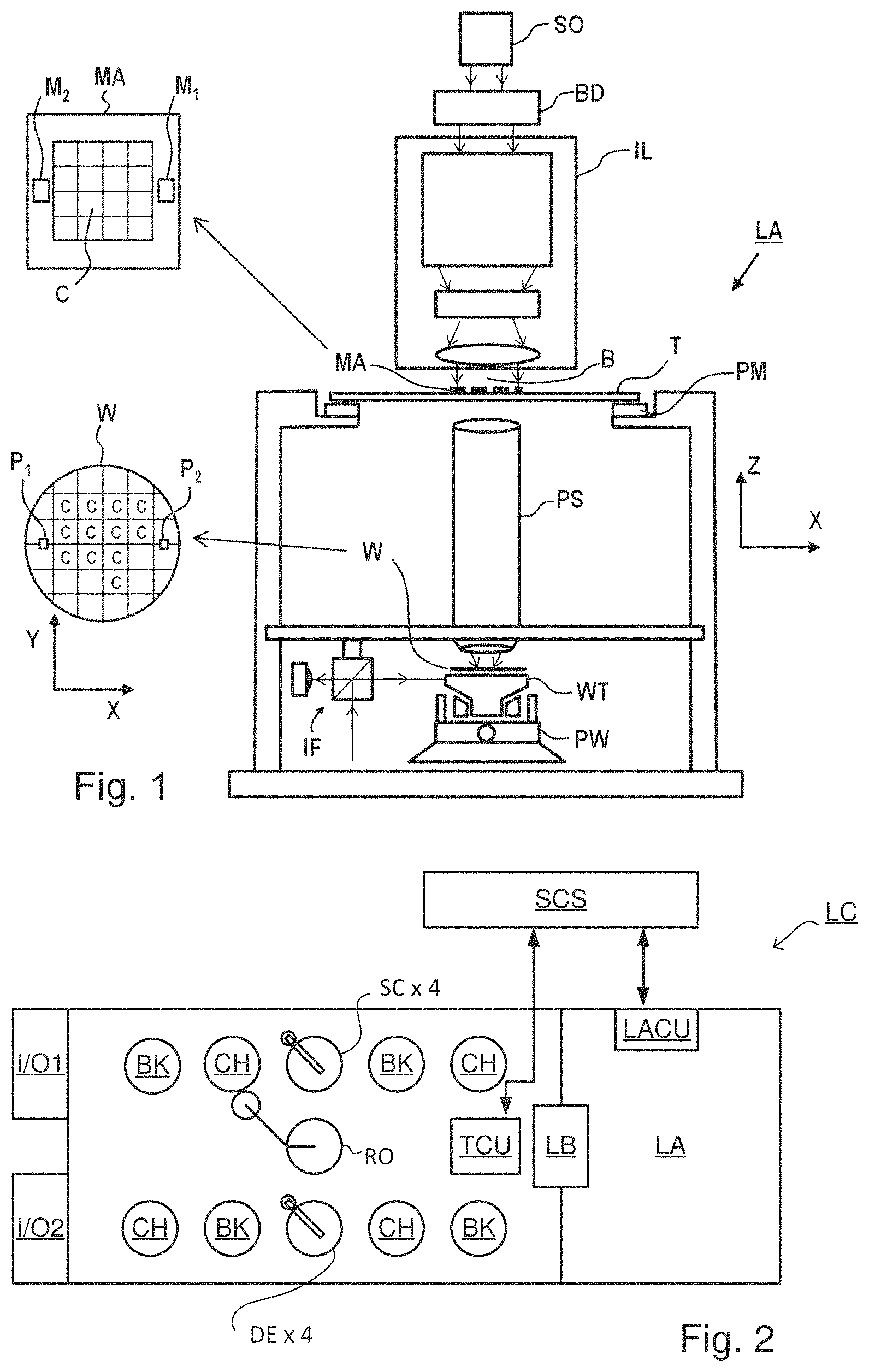 Patent US11774671 Figure 1 – Hollow-core photonic crystal fiber based optical component for broadband radiation generation