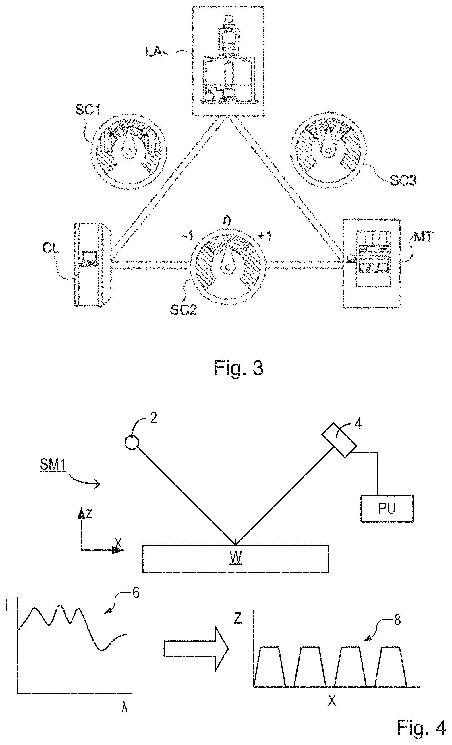 Patent US11774671 Figure 2 – Hollow-core photonic crystal fiber based optical component for broadband radiation generation