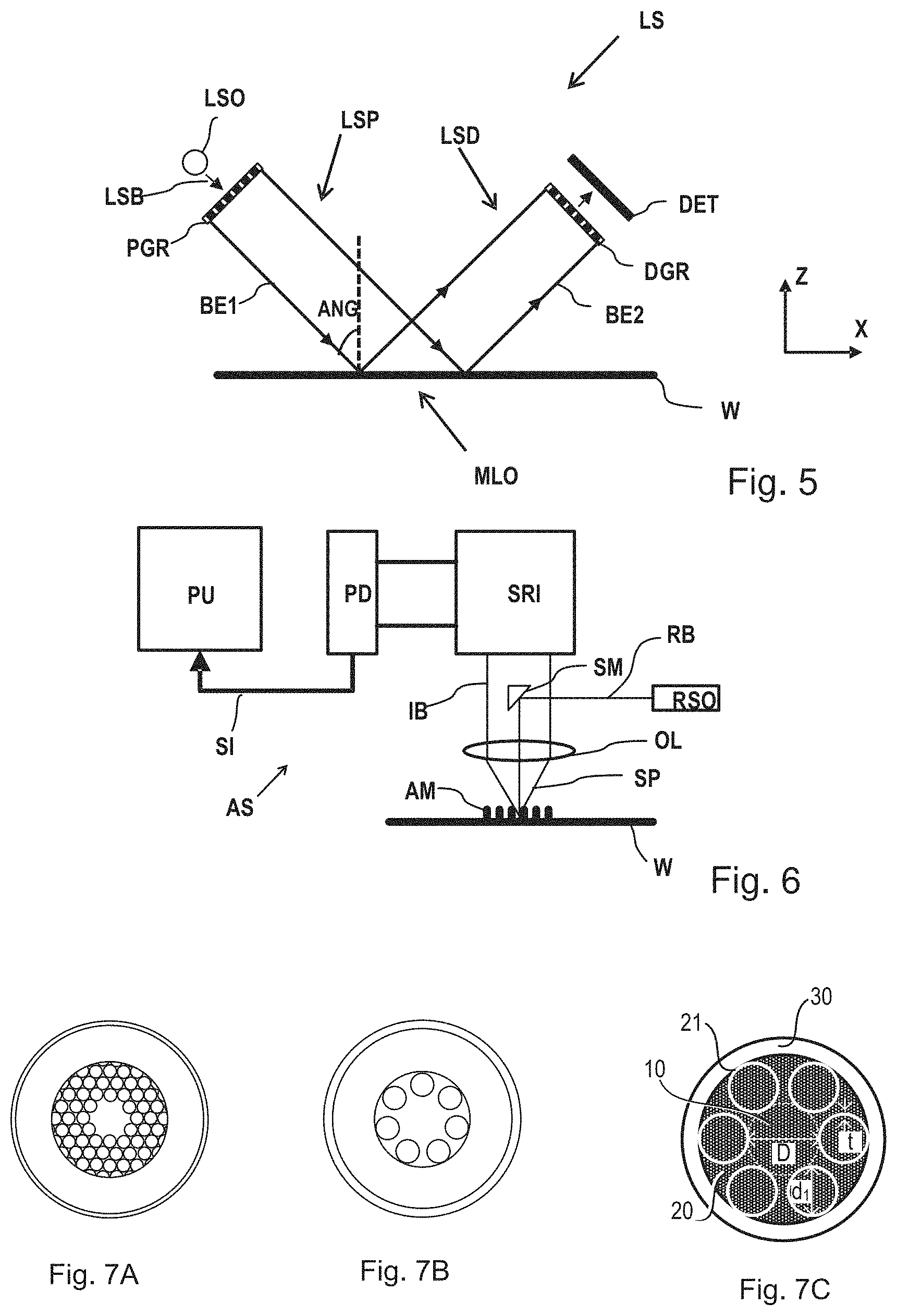 Patent US11774671 Figure 3 – Hollow-core photonic crystal fiber based optical component for broadband radiation generation