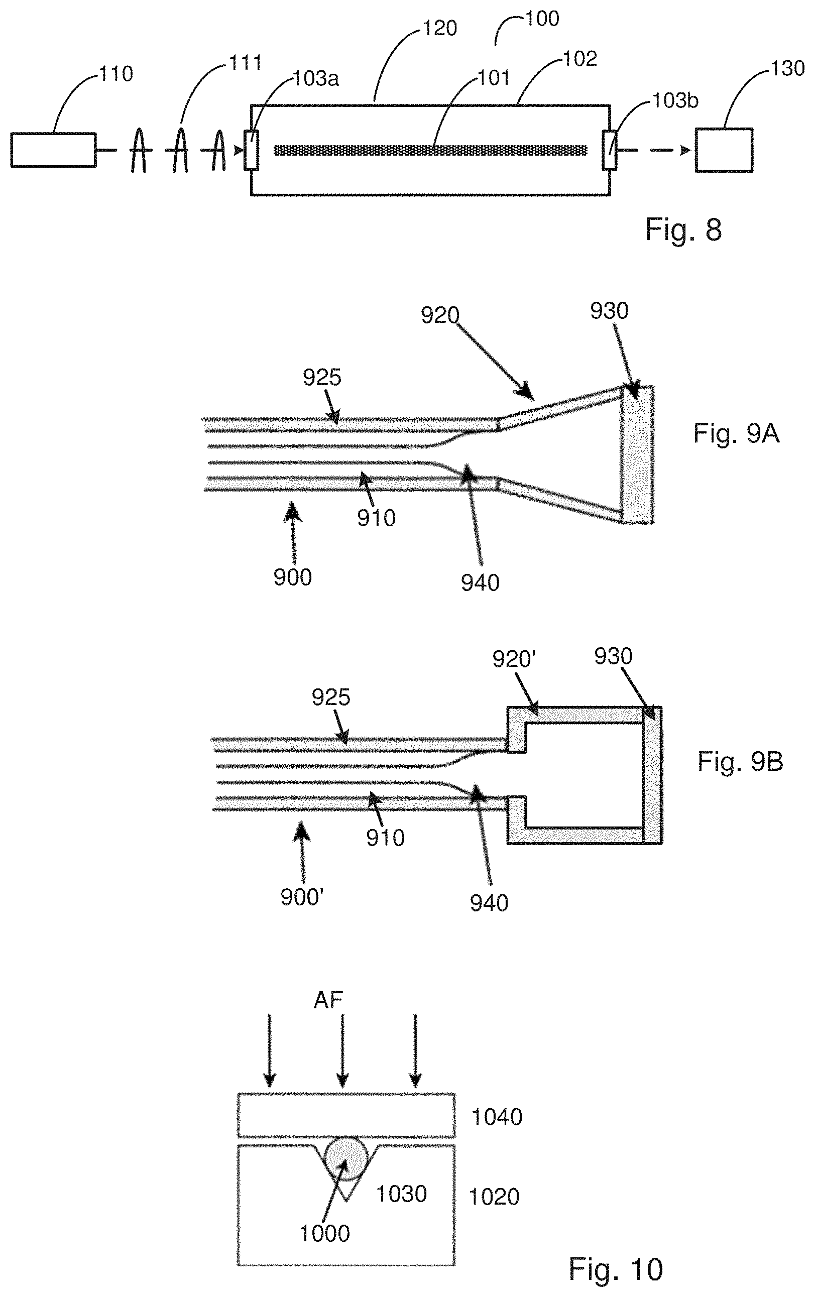 Patent US11774671 Figure 4 – Hollow-core photonic crystal fiber based optical component for broadband radiation generation