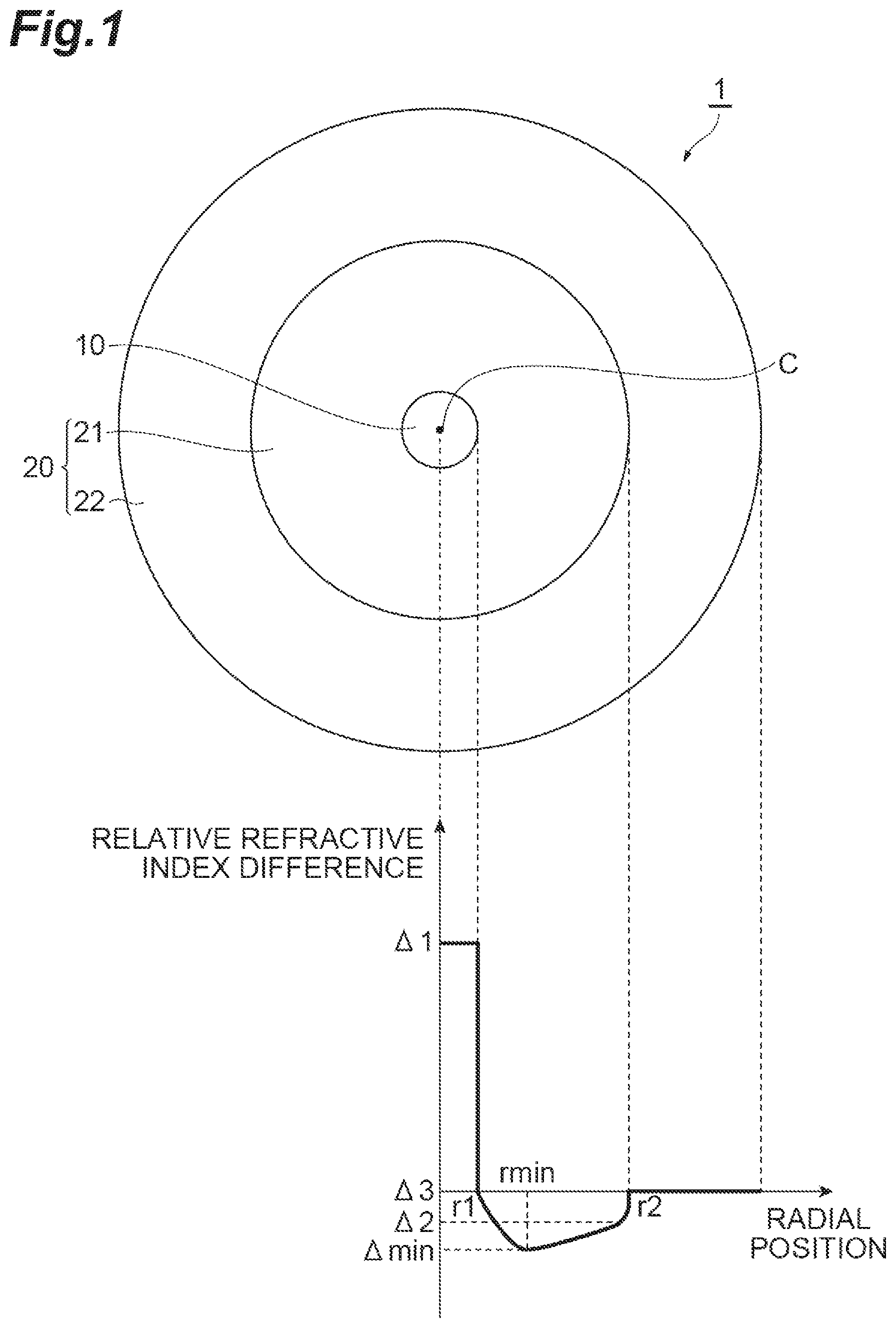 Patent US11774672 — Optical fiber — Figure 1