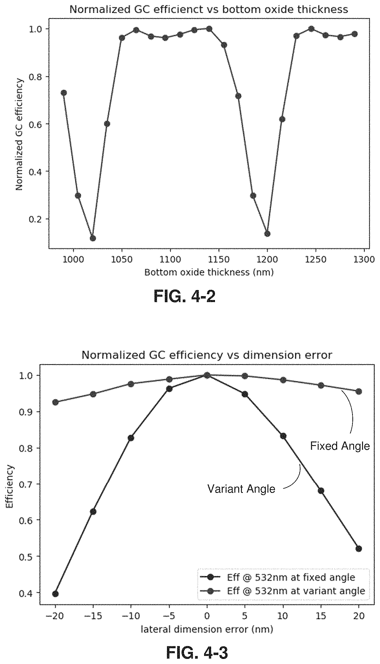 Patent US11774674 Figure 17 – Optical waveguides and couplers for delivering light to an array of photonic elements