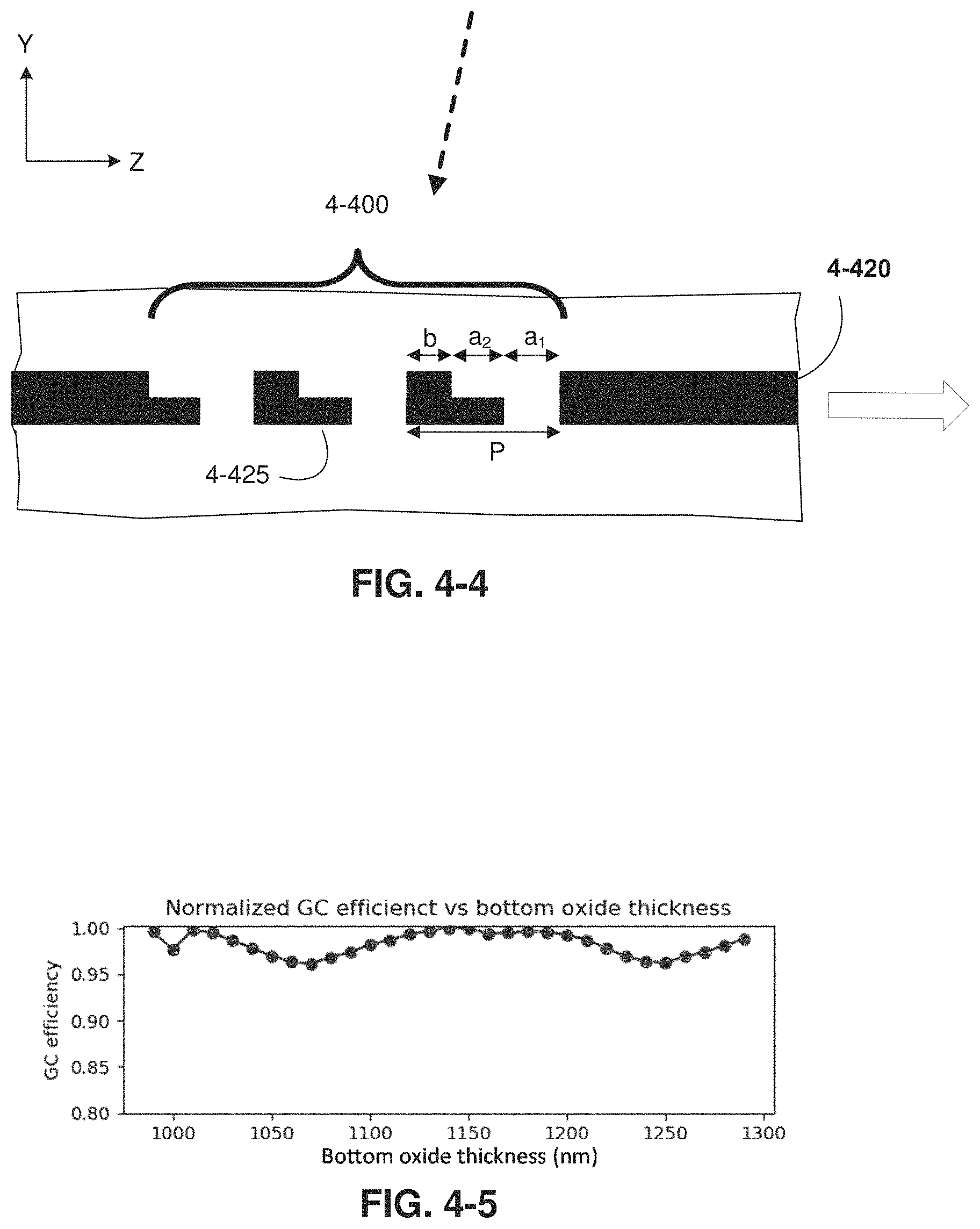 Patent US11774674 Figure 18 – Optical waveguides and couplers for delivering light to an array of photonic elements