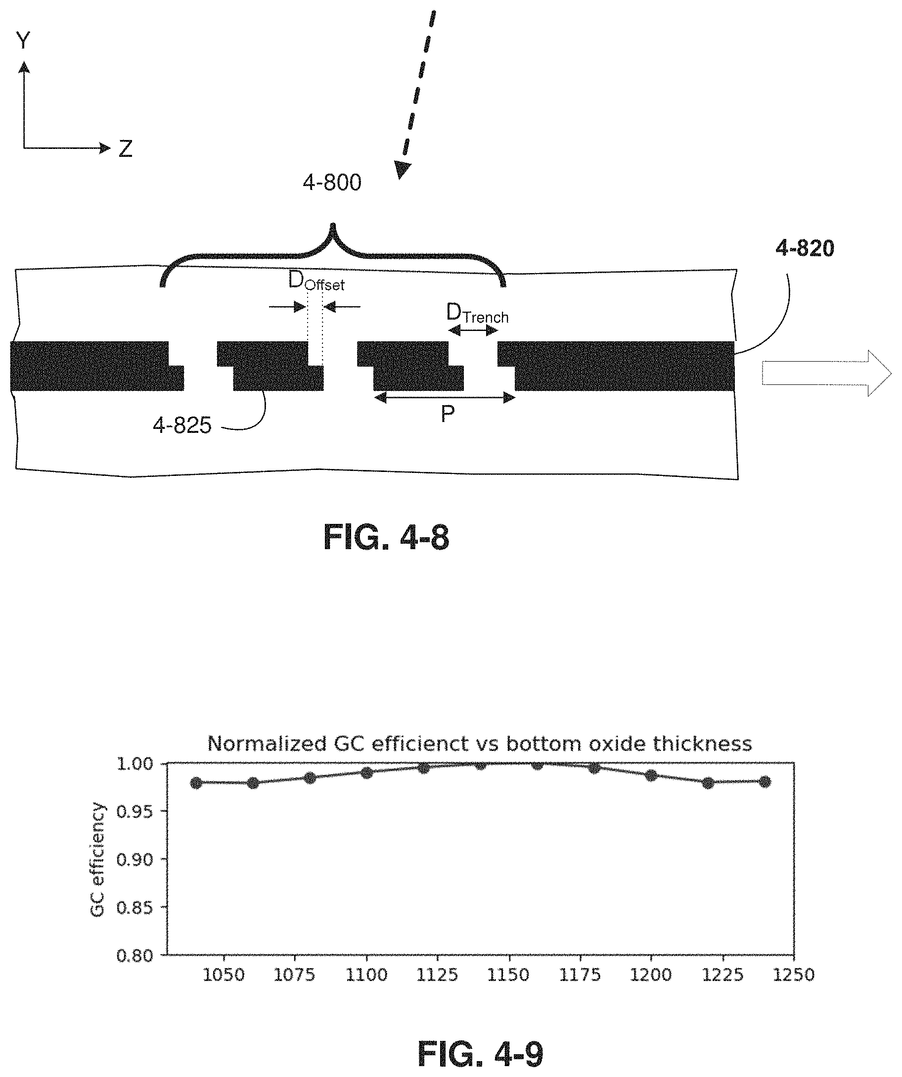 Patent US11774674 Figure 20 – Optical waveguides and couplers for delivering light to an array of photonic elements