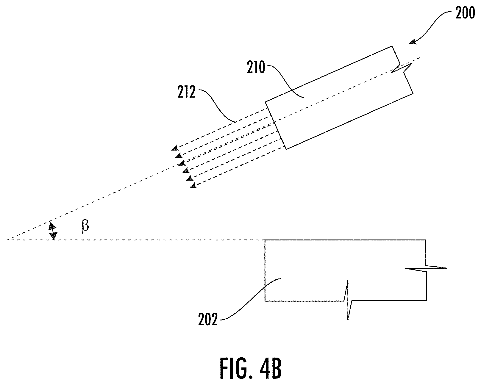 Patent US11774676 Figure 6 – Laser-cleaving of an optical fiber array with controlled cleaving angle