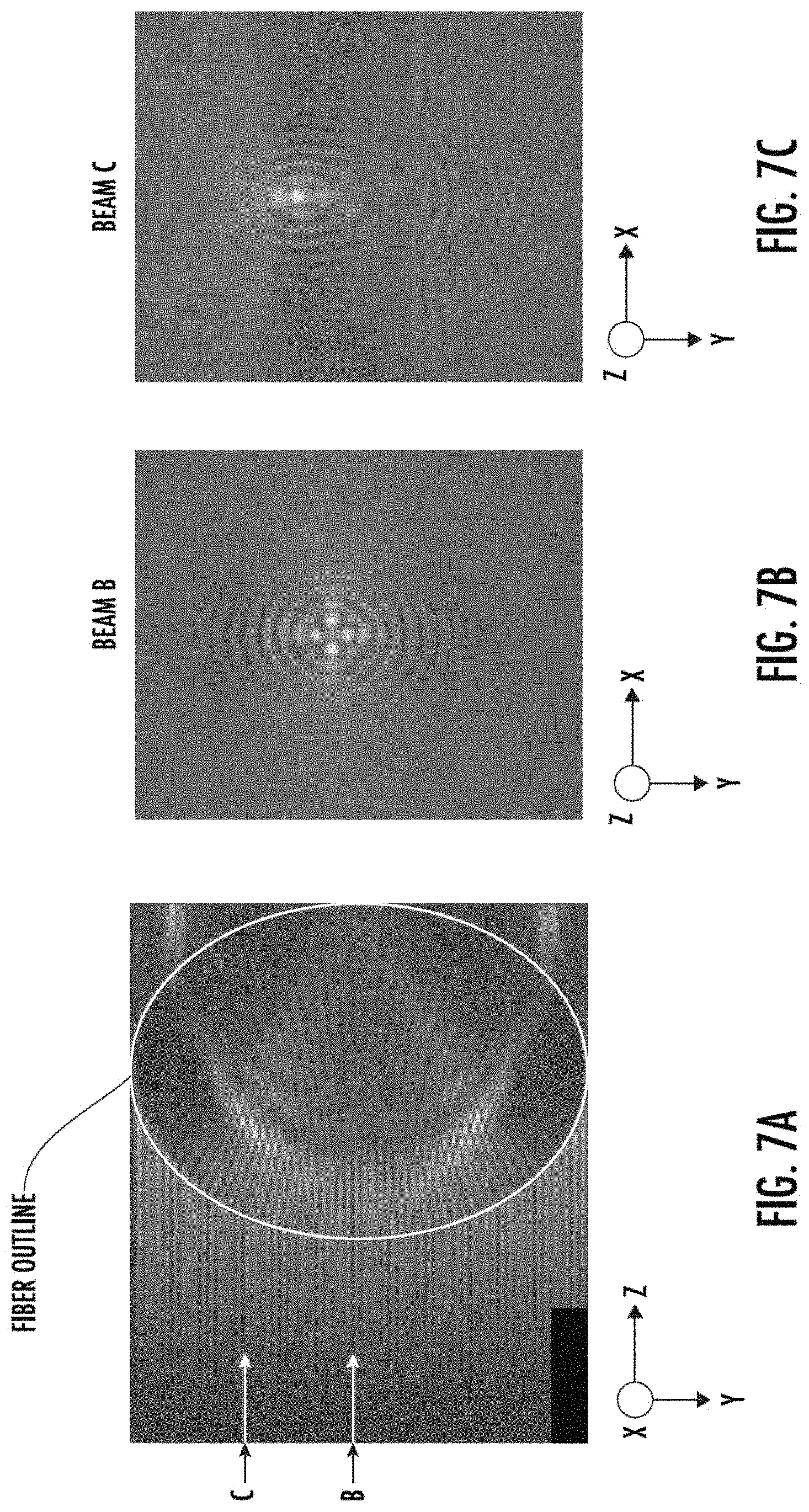 Patent US11774676 Figure 9 – Laser-cleaving of an optical fiber array with controlled cleaving angle