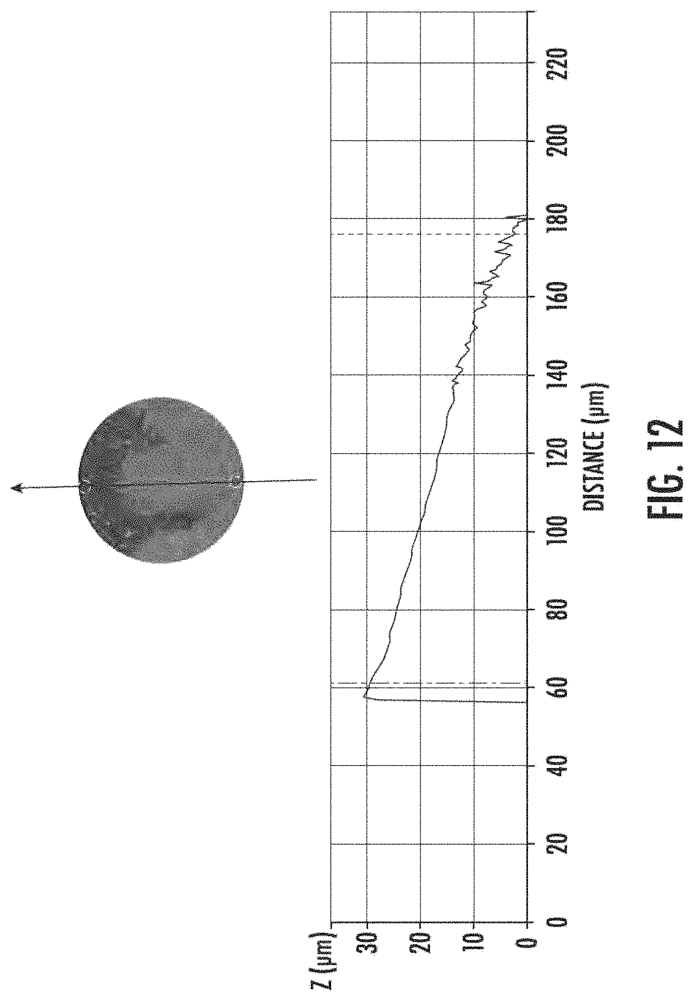 Patent US11774676 Figure 14 – Laser-cleaving of an optical fiber array with controlled cleaving angle
