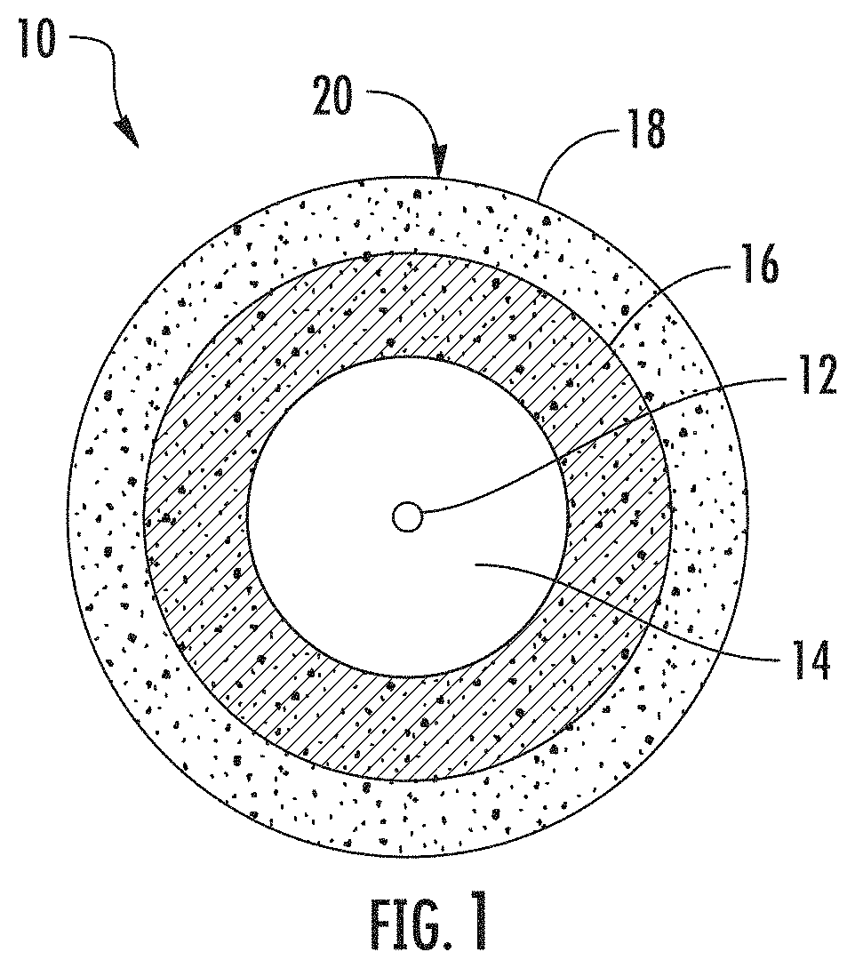 Patent US11774677 Figure 1 – Fiber optic cable assembly with overlapping bundled strength members, and fabrication method and apparatus