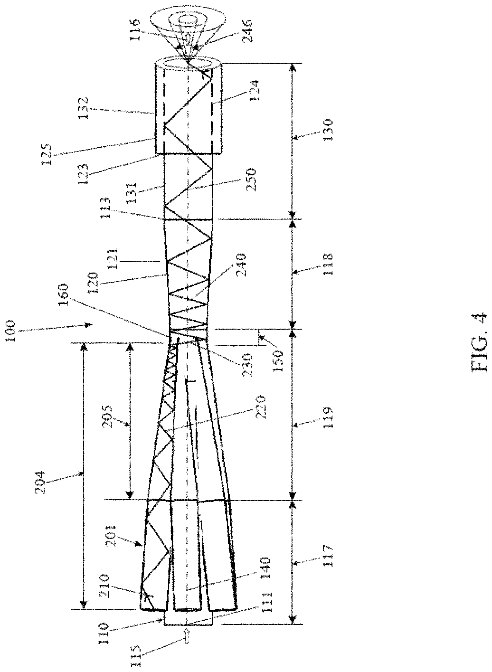 Patent US11774678 Figure 4 – Method for manufacturing optical fiber combiners