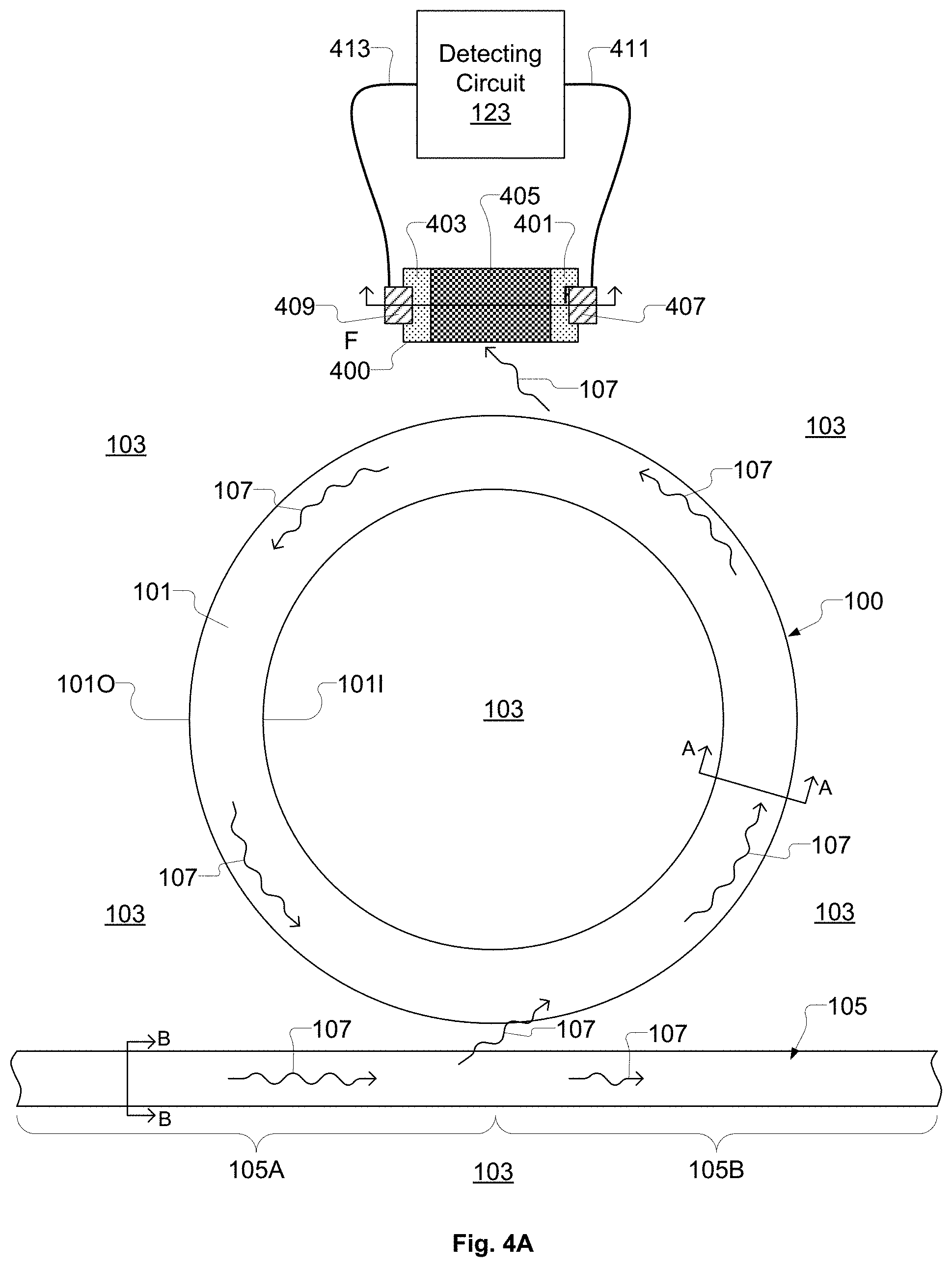 Patent US11774679 Figure 11 – Ring resonator with integrated photodetector for power monitoring