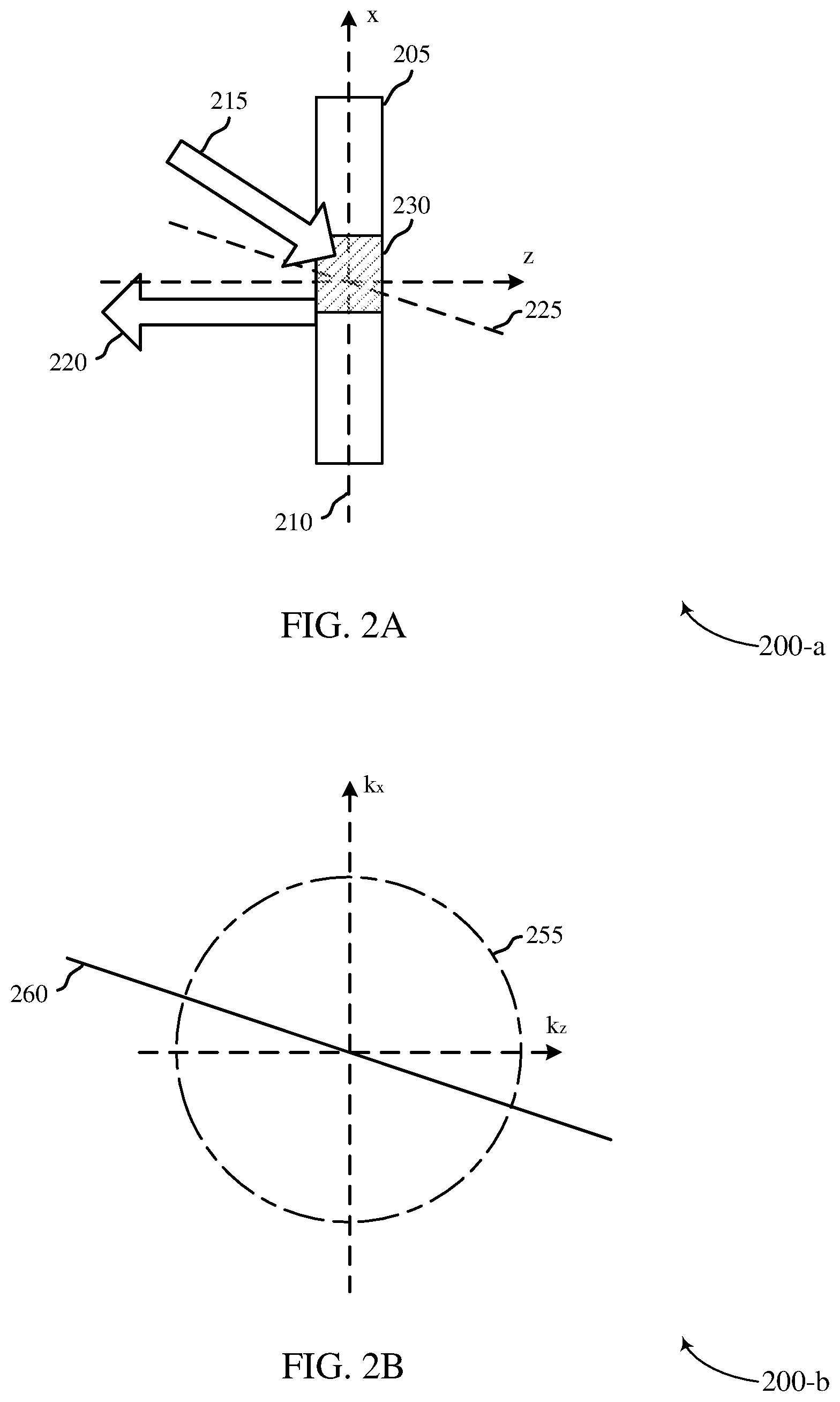 Patent US11774681 Figure 2 – Ducted pupil expansion