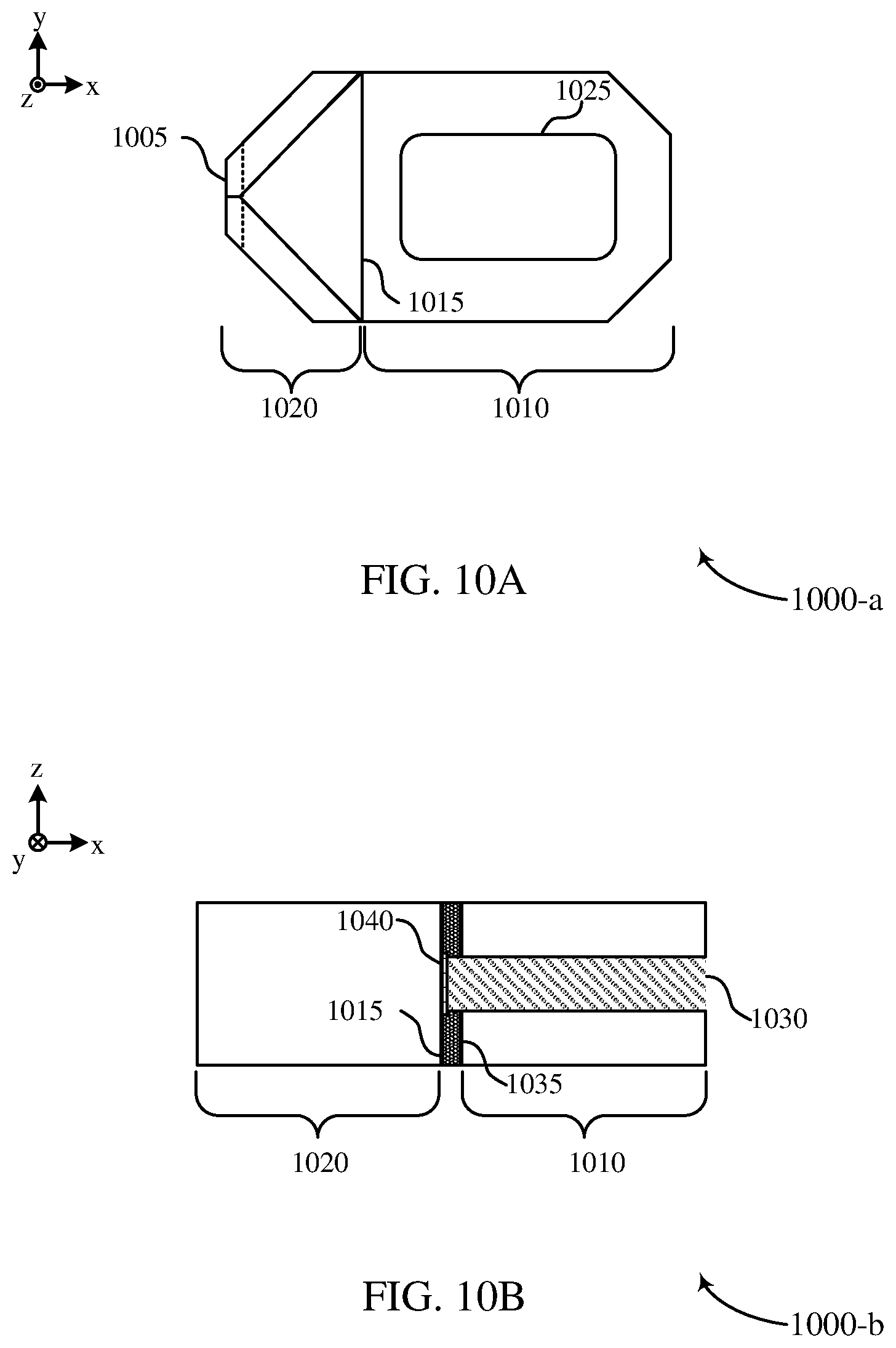 Patent US11774681 Figure 10 – Ducted pupil expansion