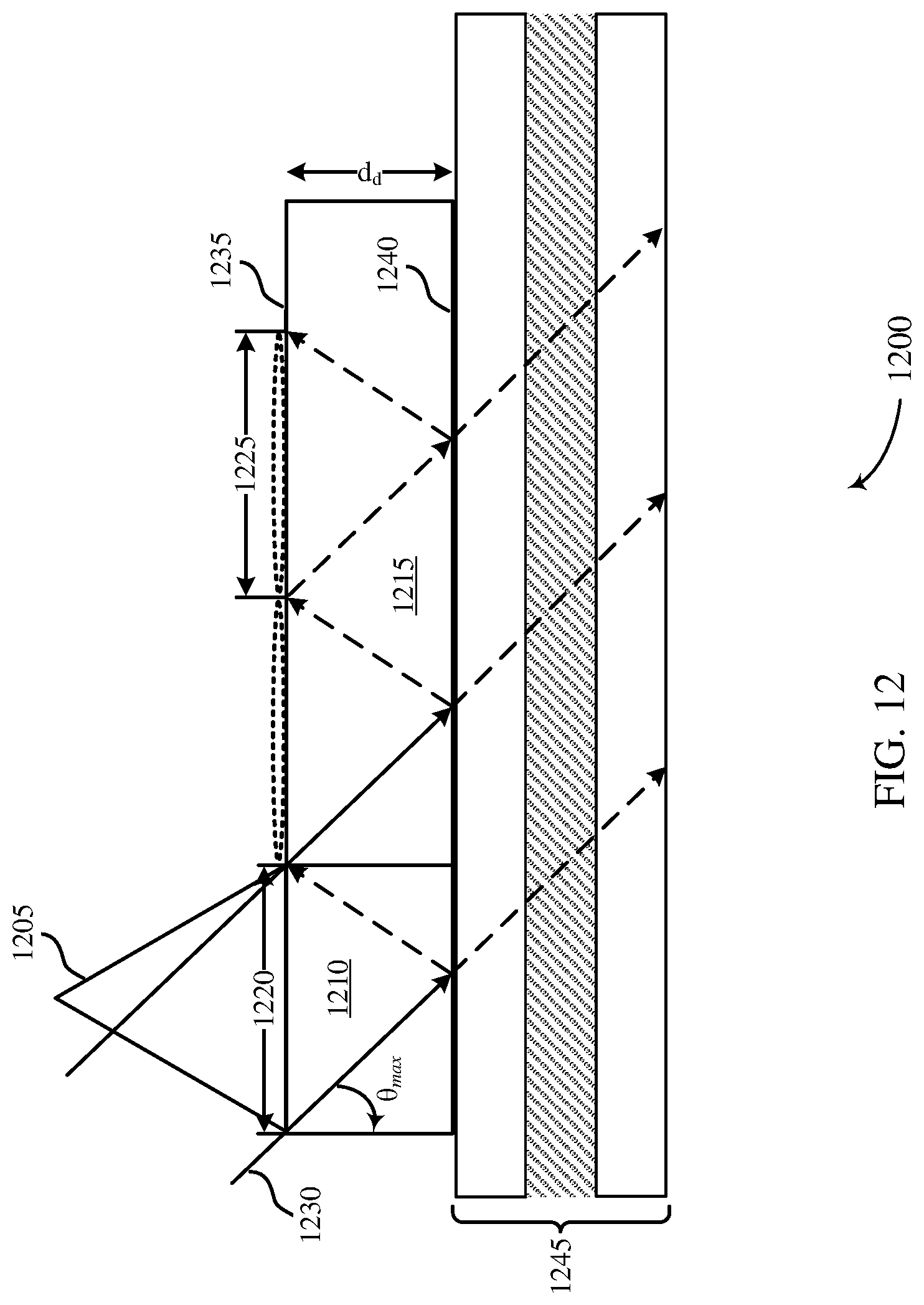Patent US11774681 Figure 12 – Ducted pupil expansion
