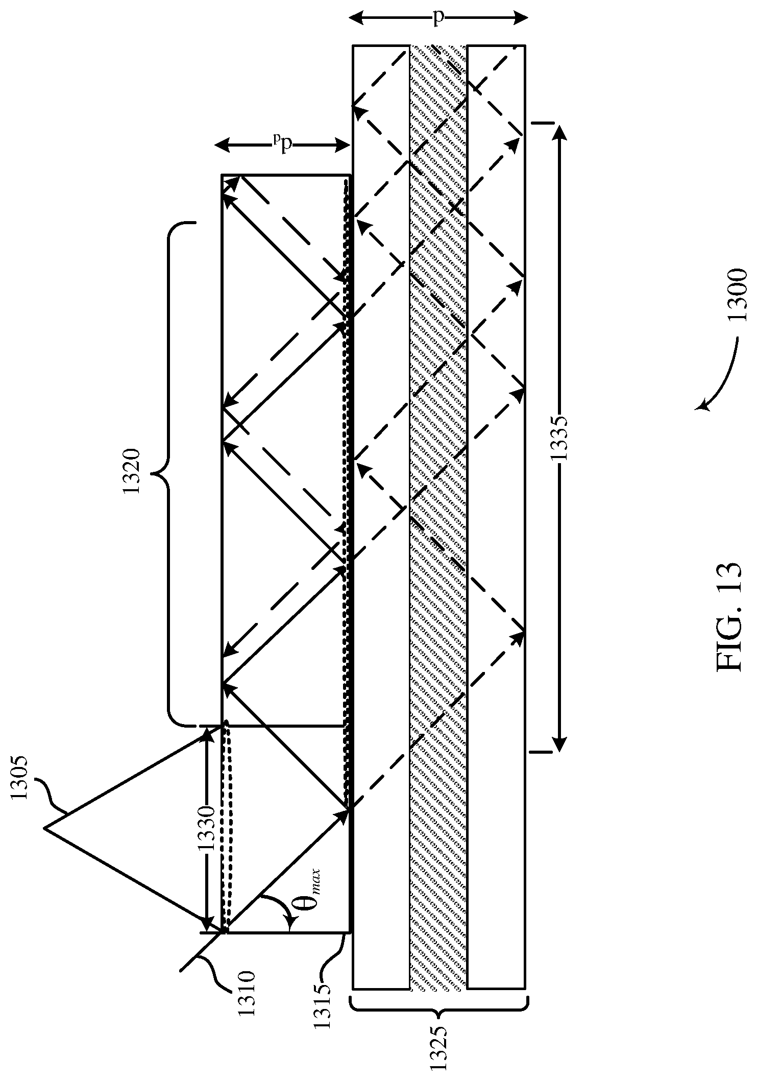 Patent US11774681 Figure 13 – Ducted pupil expansion