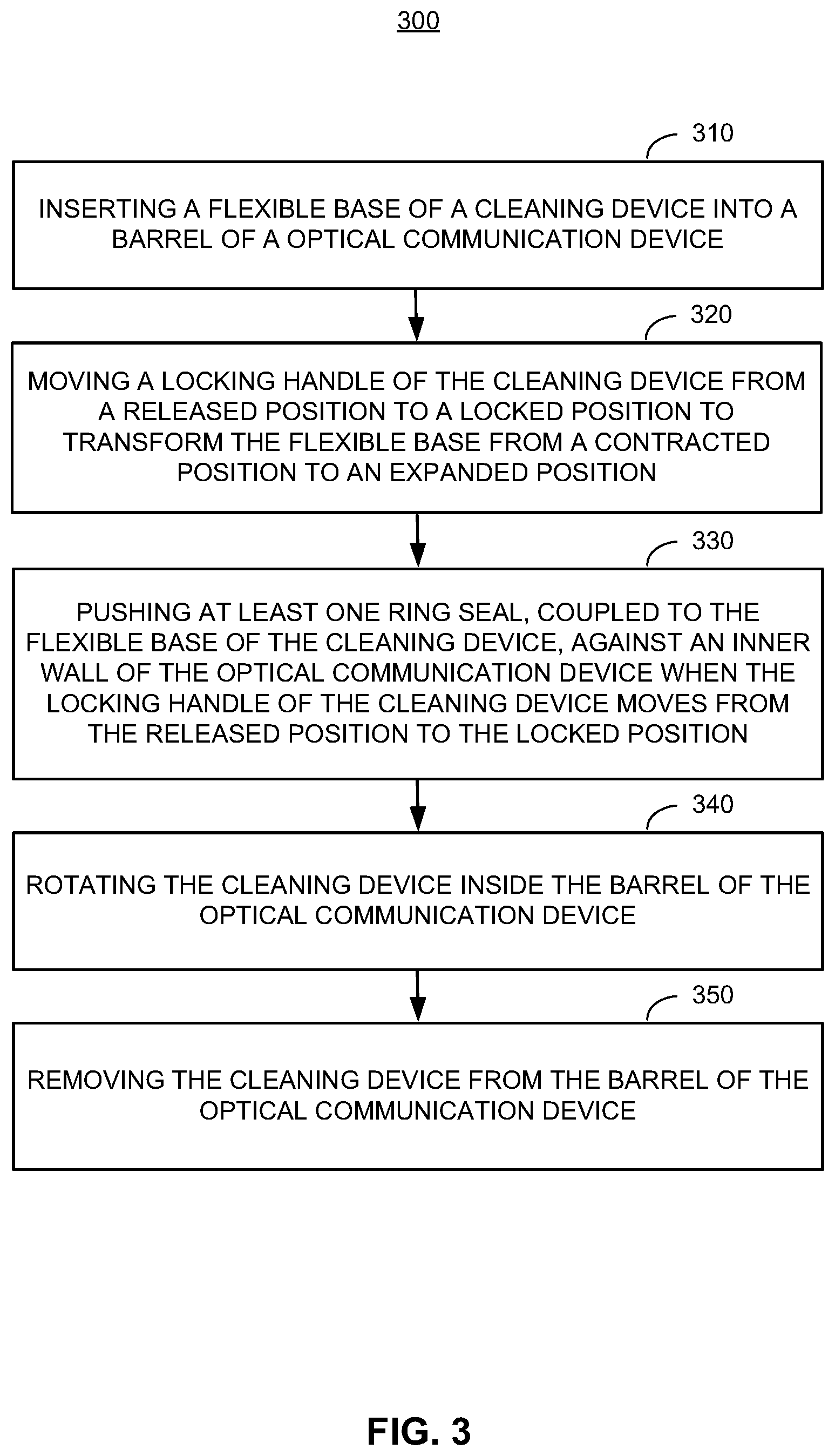 Patent US11774683 Figure 3 – Ubiquitous optical cleaning apparatus