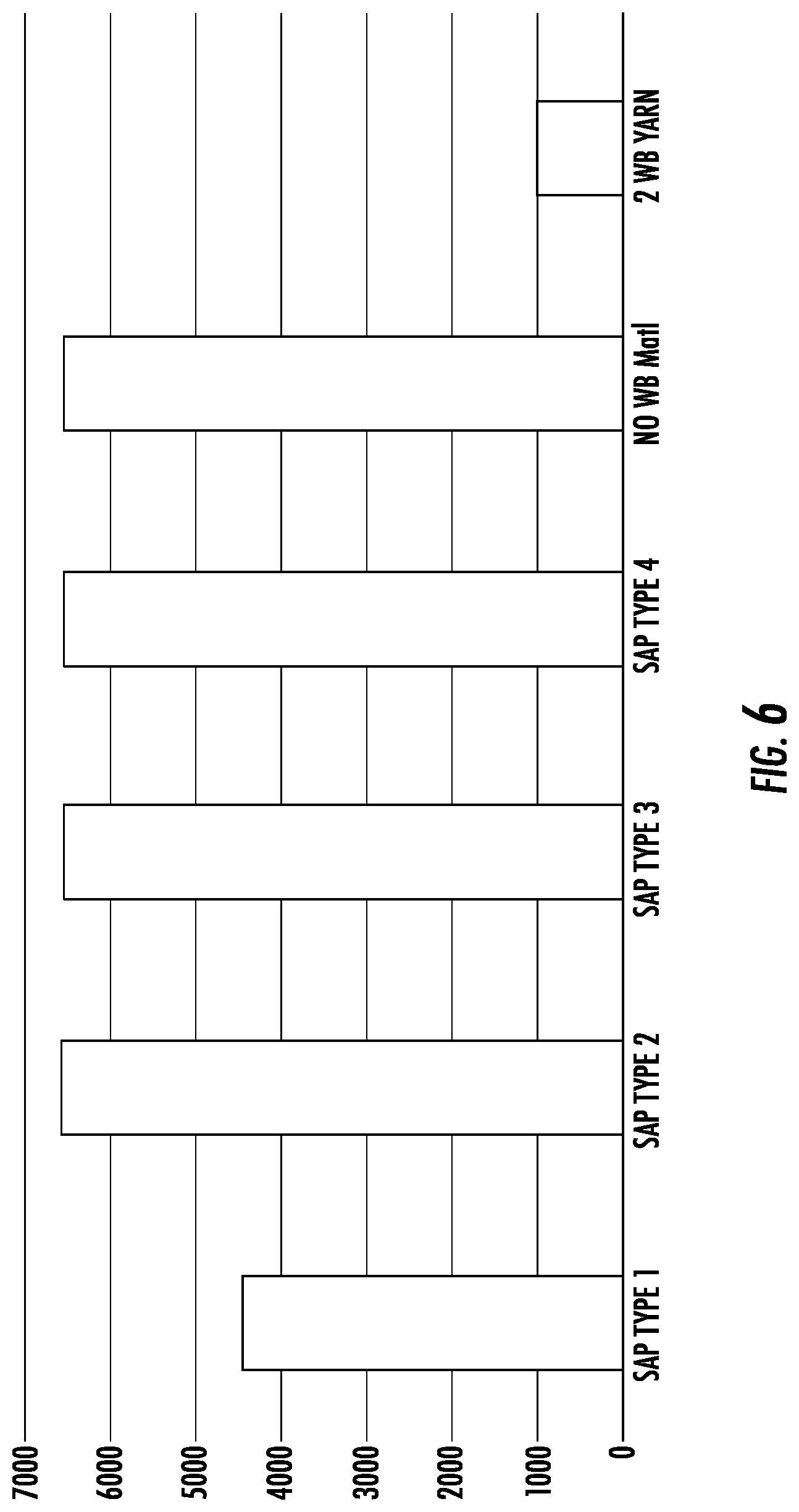 Patent US11774694 Figure 6 – Fiber carrying structure with rip cord and related method