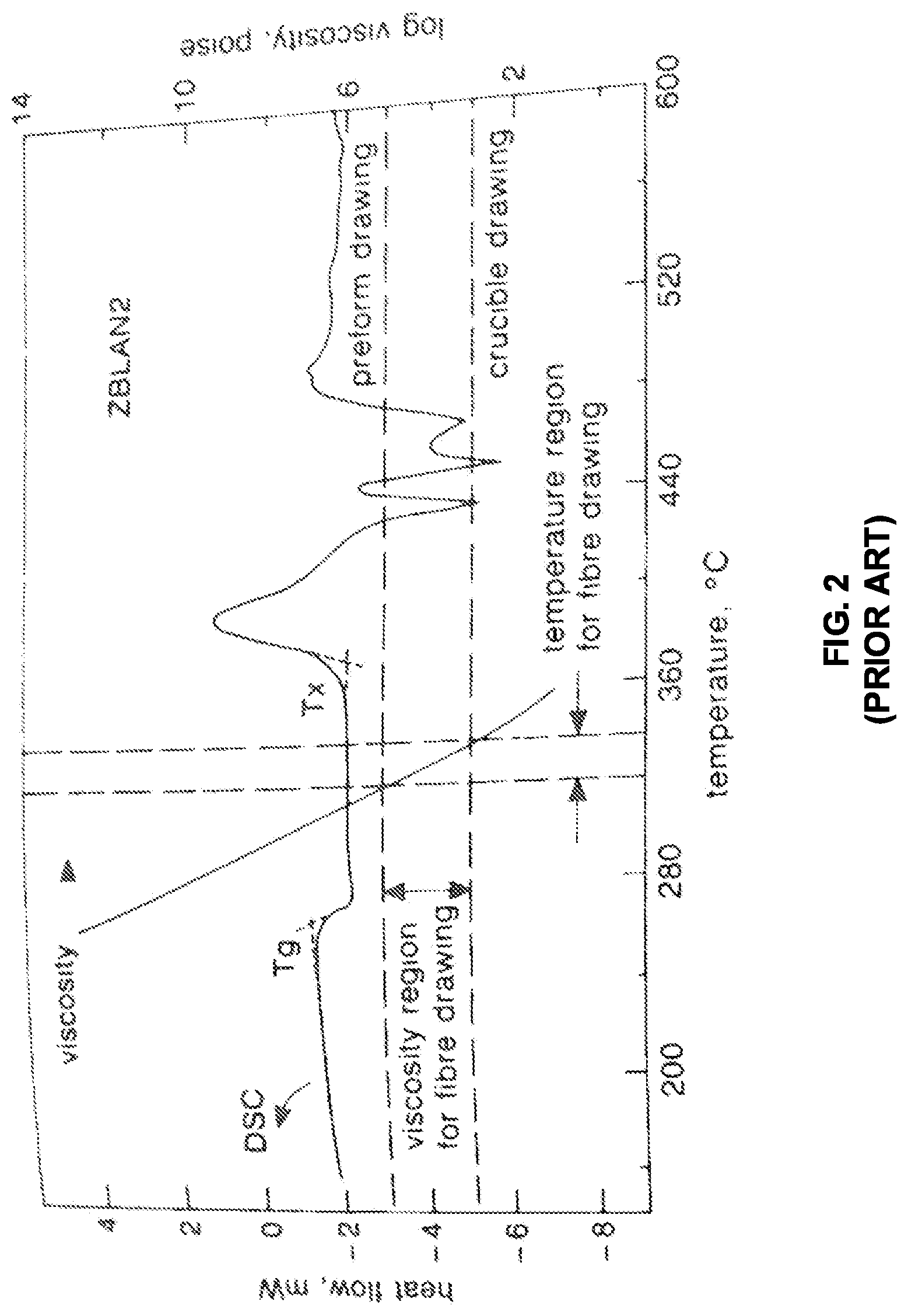 Patent US11774695 Figure 2 – Optical fiber cable
