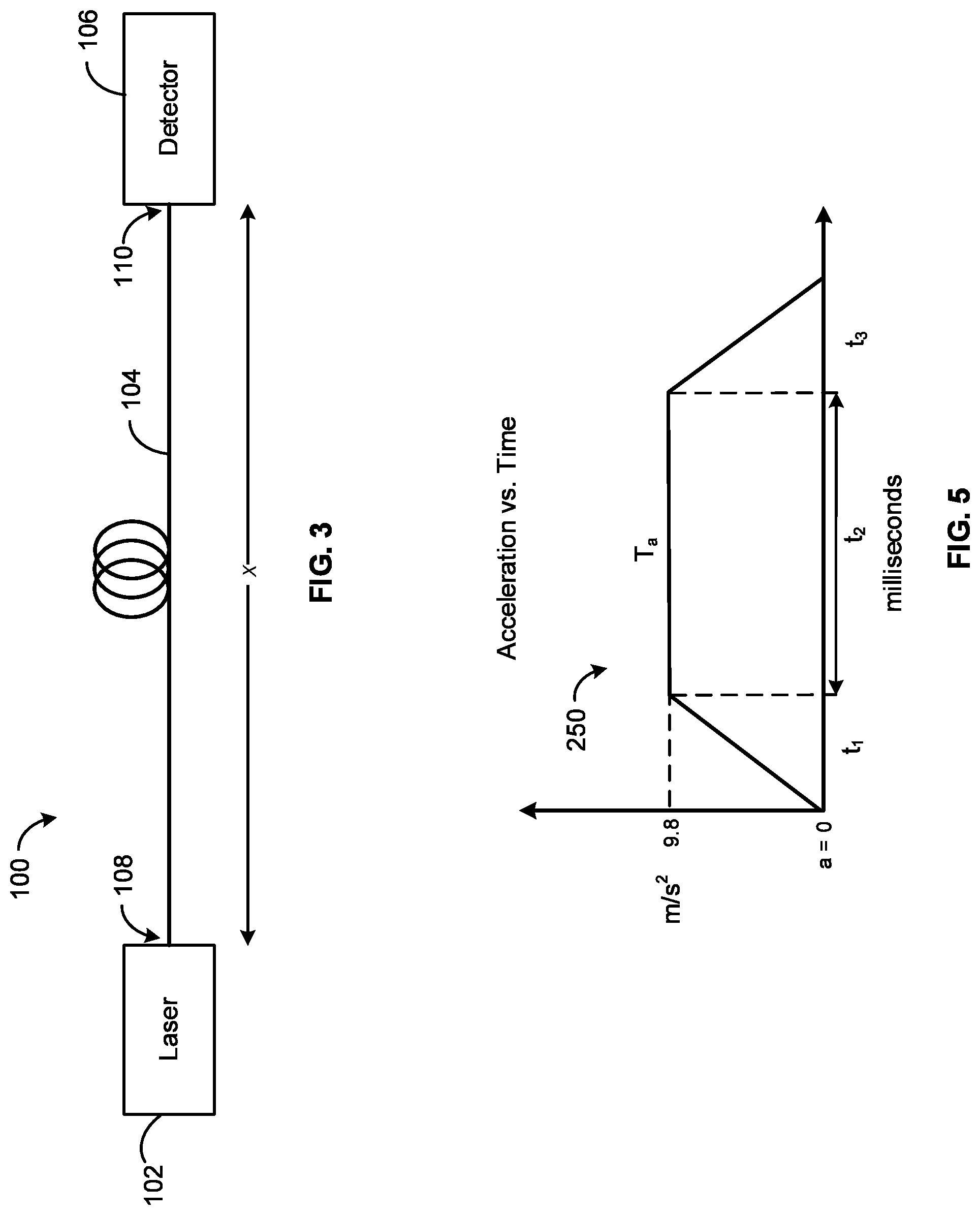 Patent US11774695 Figure 3 – Optical fiber cable