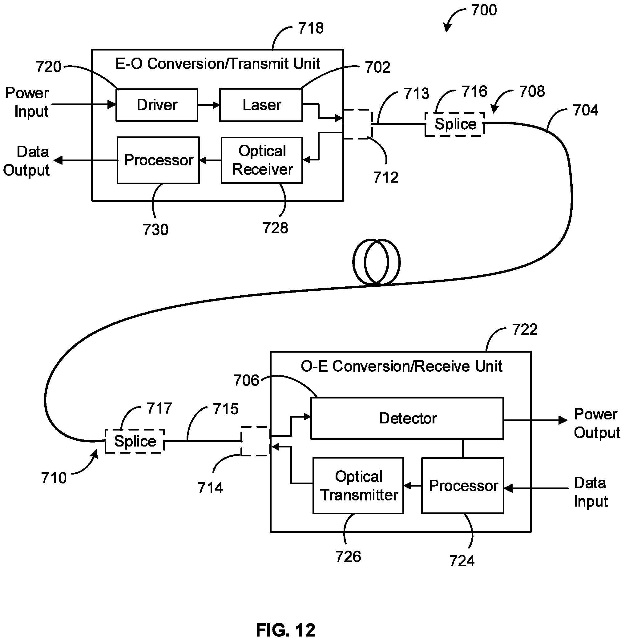 Patent US11774695 Figure 11 – Optical fiber cable