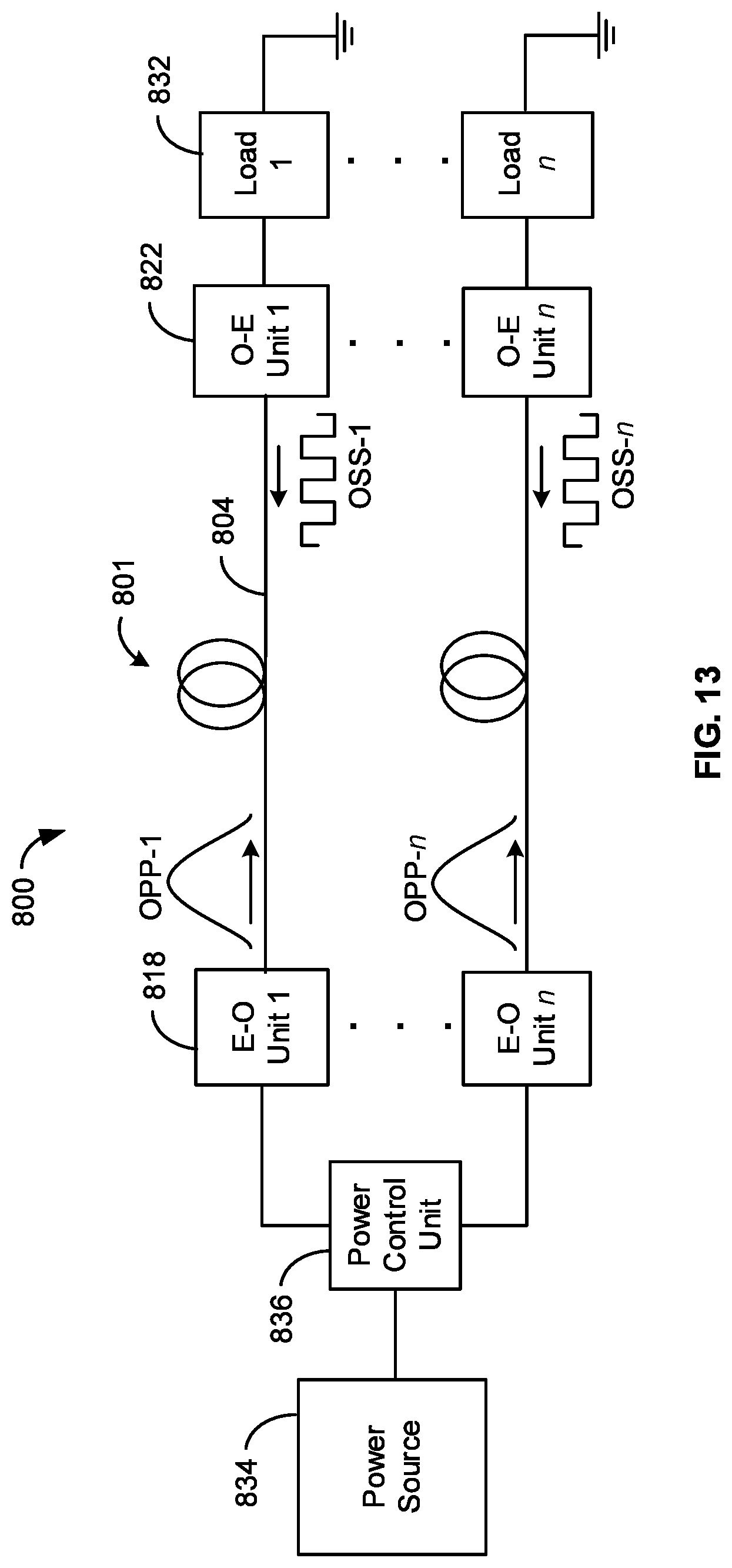 Patent US11774695 Figure 12 – Optical fiber cable
