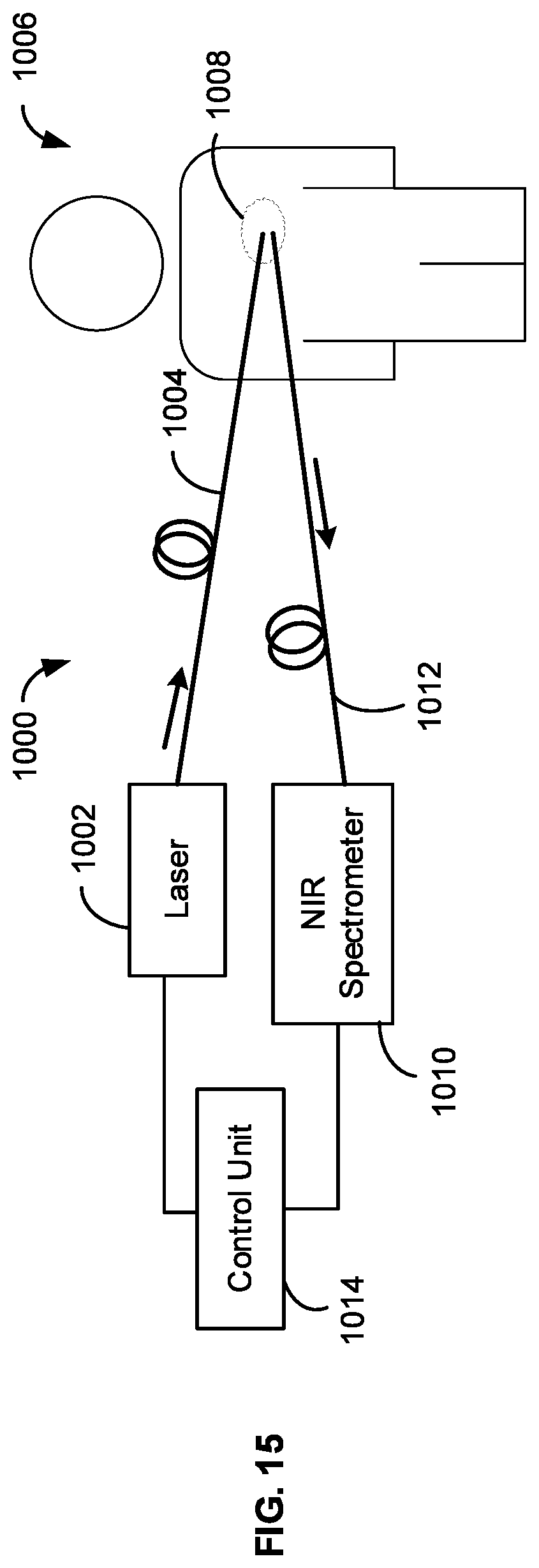Patent US11774695 Figure 14 – Optical fiber cable