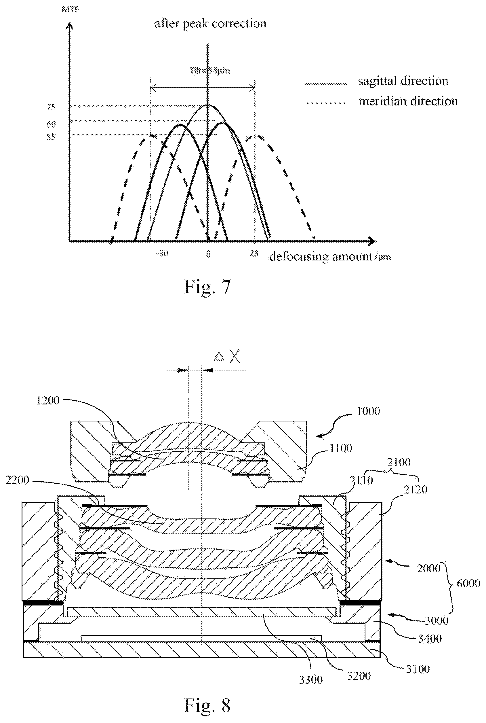 Patent US11774698 Figure 3 – Camera module and method for assembling same