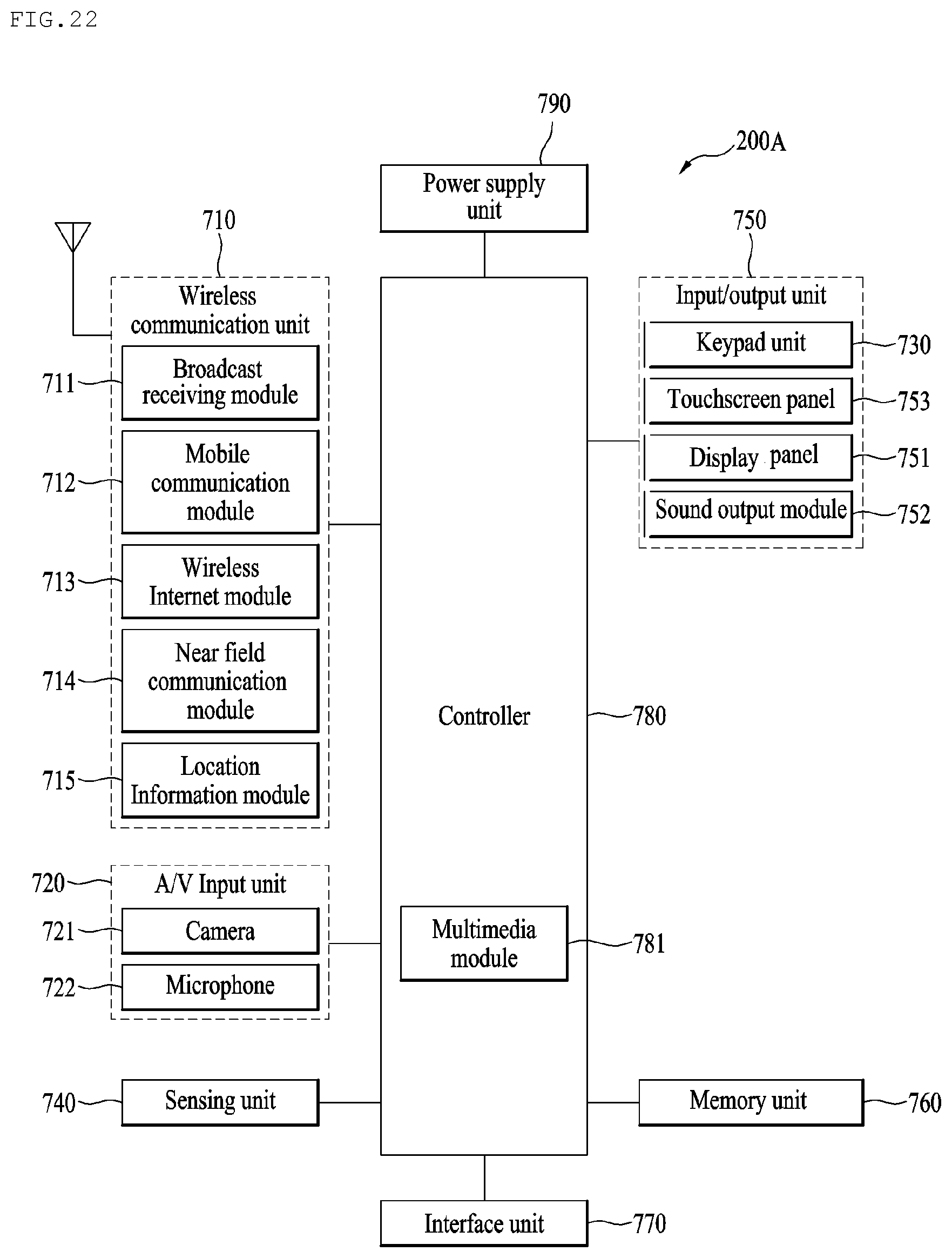 Patent US11774703 Figure 19 – Lens driving device, and camera module and optical device including same