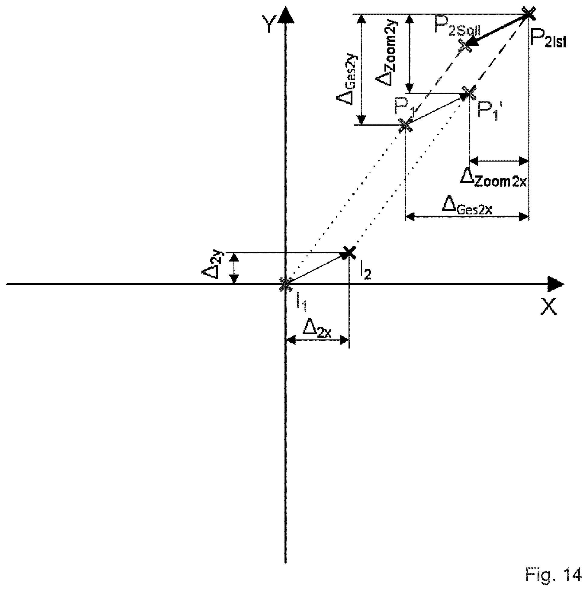 Patent US11774706 Figure 7 – Method for determining a deviation on a displacement path of an optical zoom lens and method for correction and image recording device