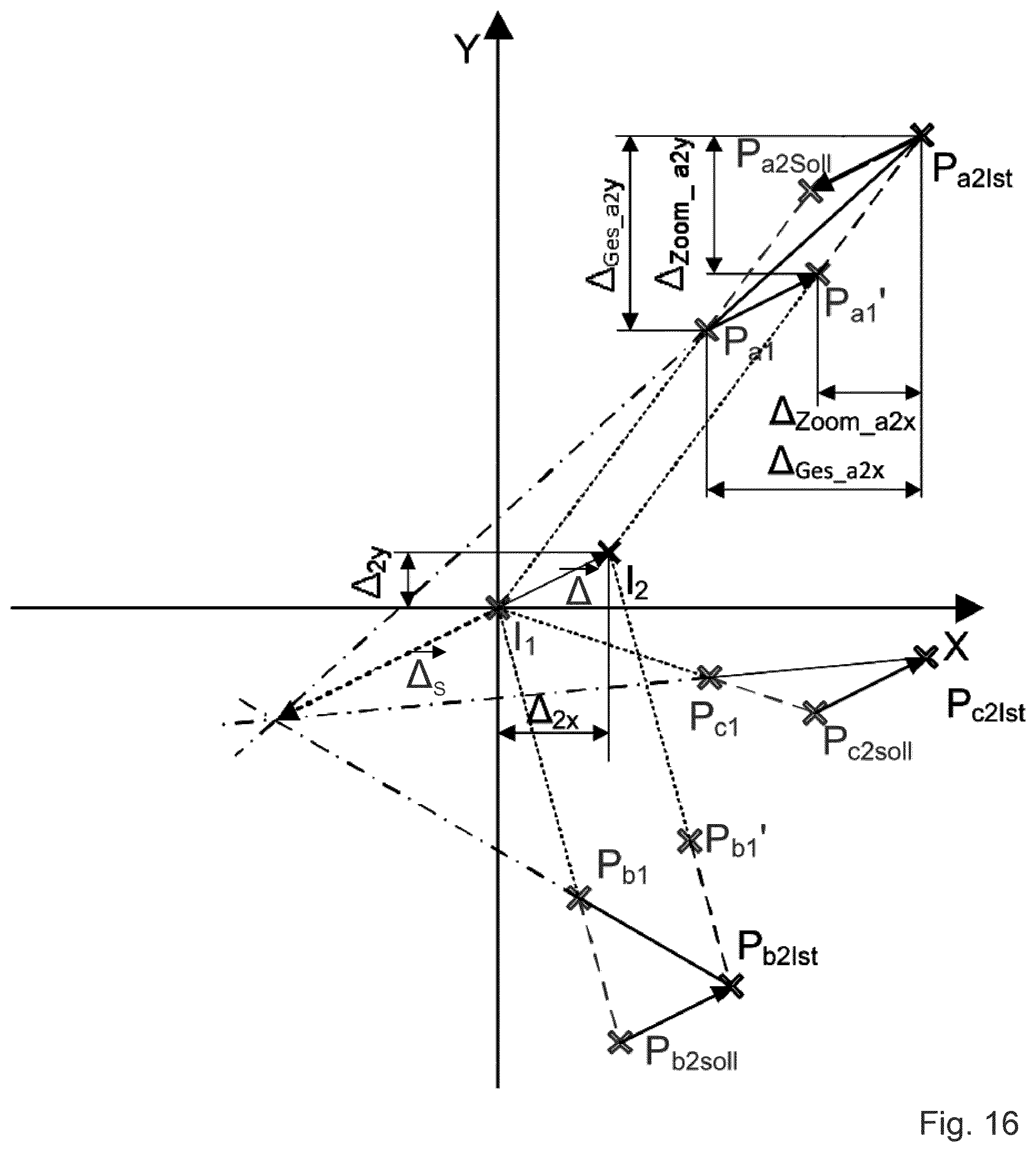 Patent US11774706 Figure 9 – Method for determining a deviation on a displacement path of an optical zoom lens and method for correction and image recording device