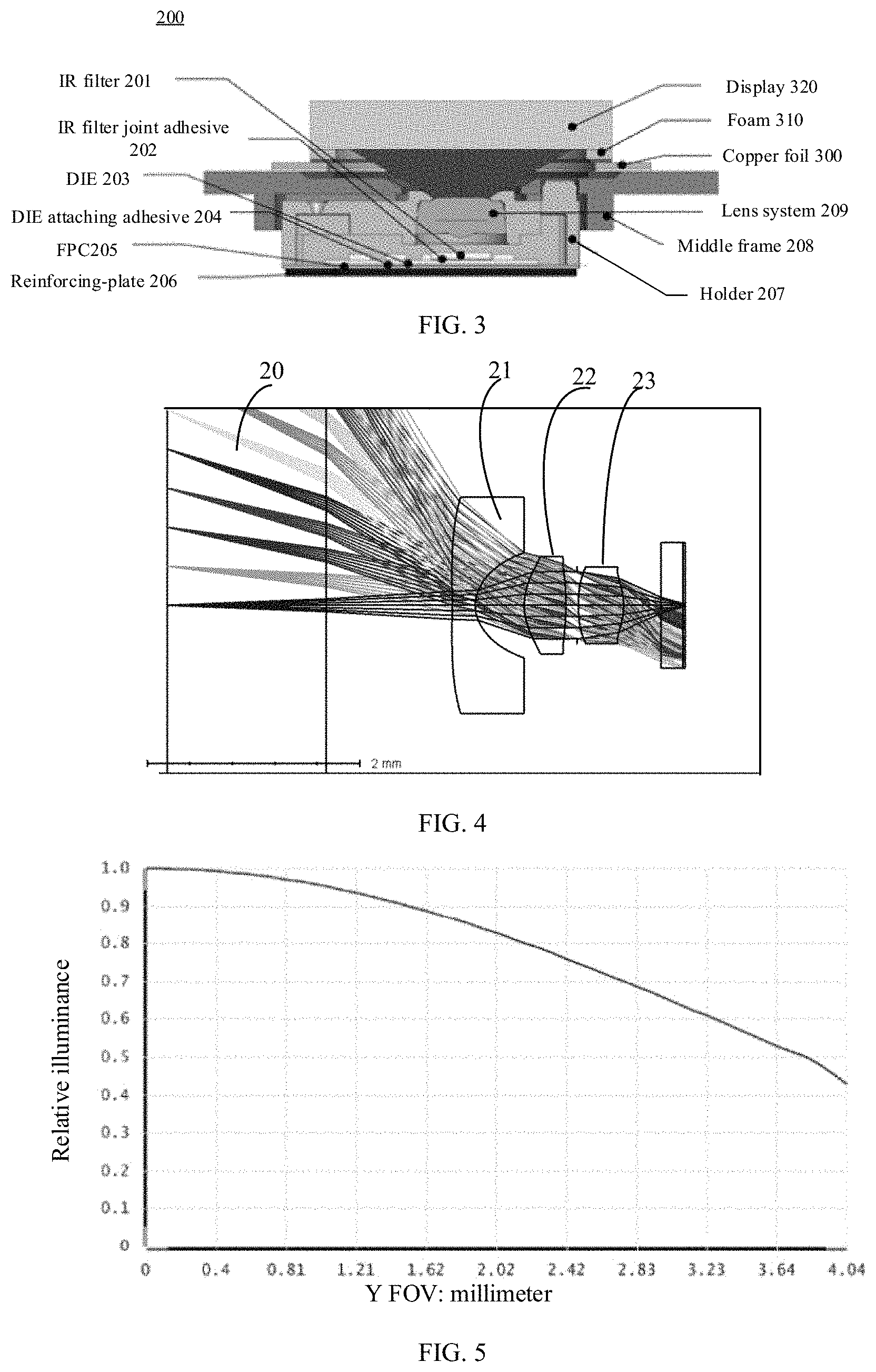 Patent US11774708 Figure 2 – Lens system, fingerprint identification apparatus and terminal device