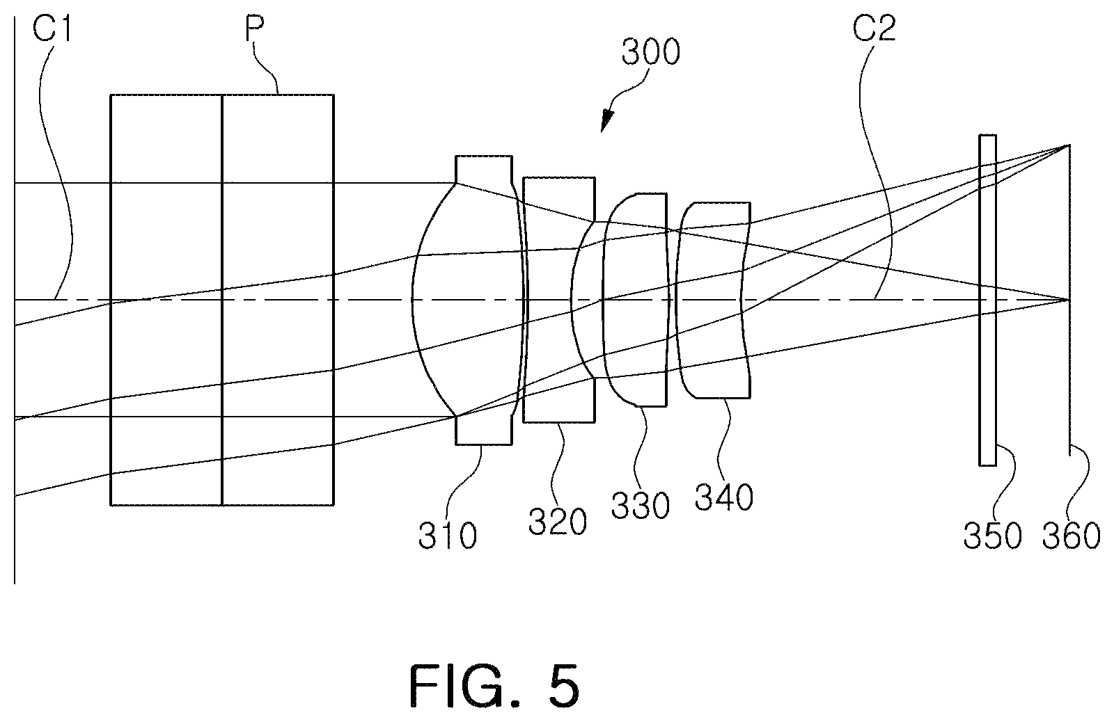 Patent US11774709 Figure 5 – Optical imaging system and portable electronic device