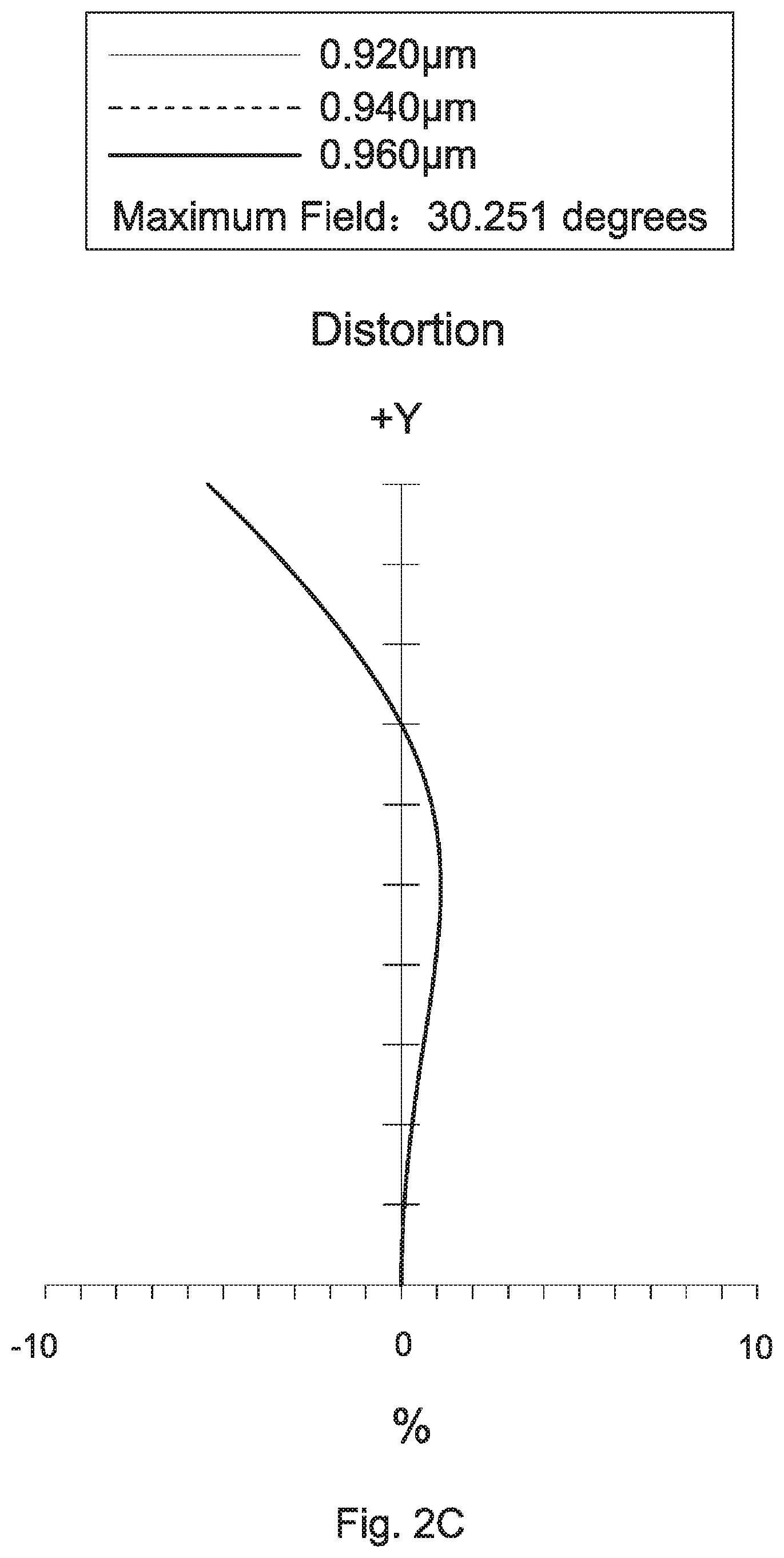 Patent US11774710 Figure 4 – Lens assembly