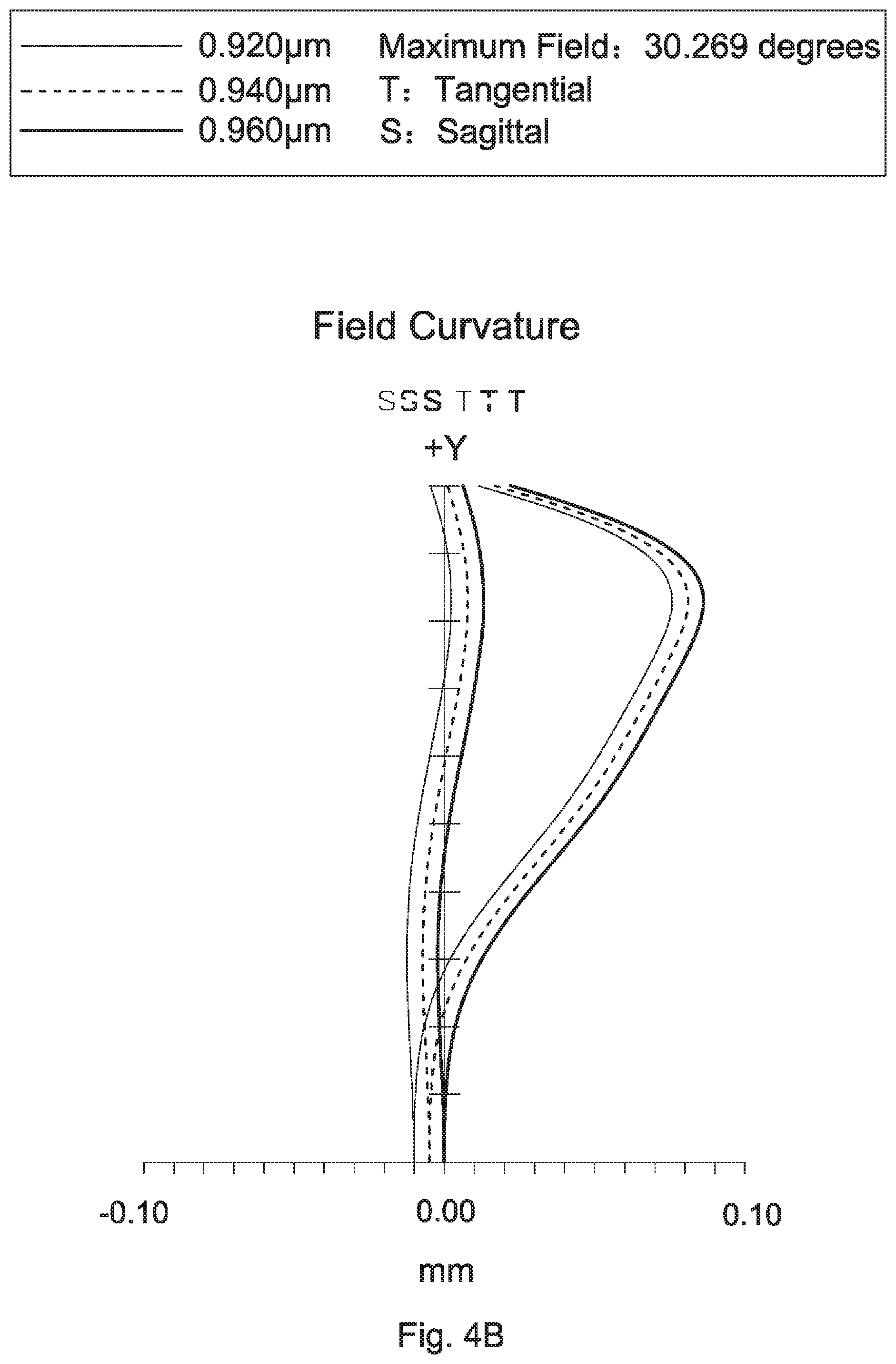 Patent US11774710 Figure 8 – Lens assembly