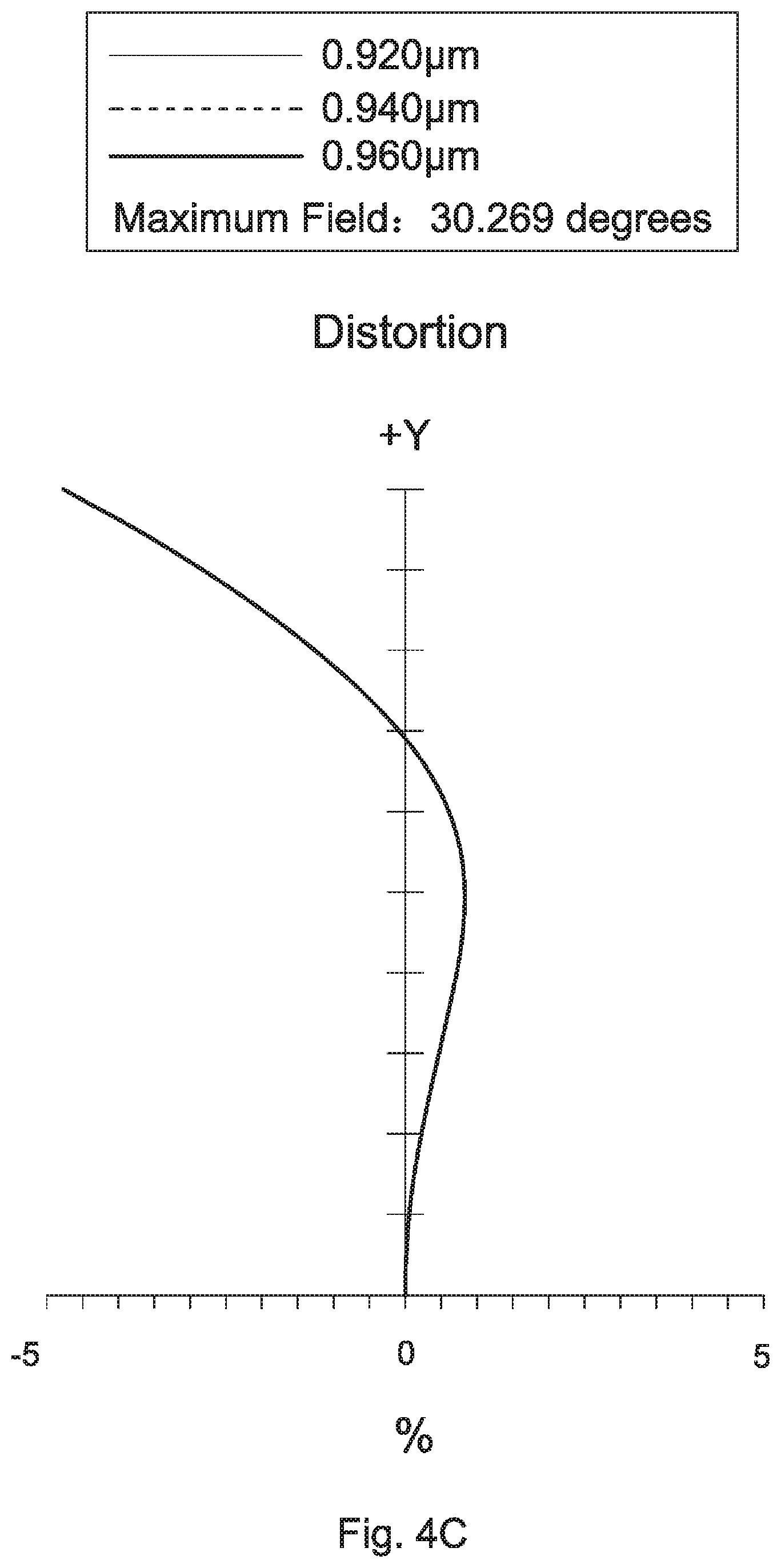Patent US11774710 Figure 9 – Lens assembly