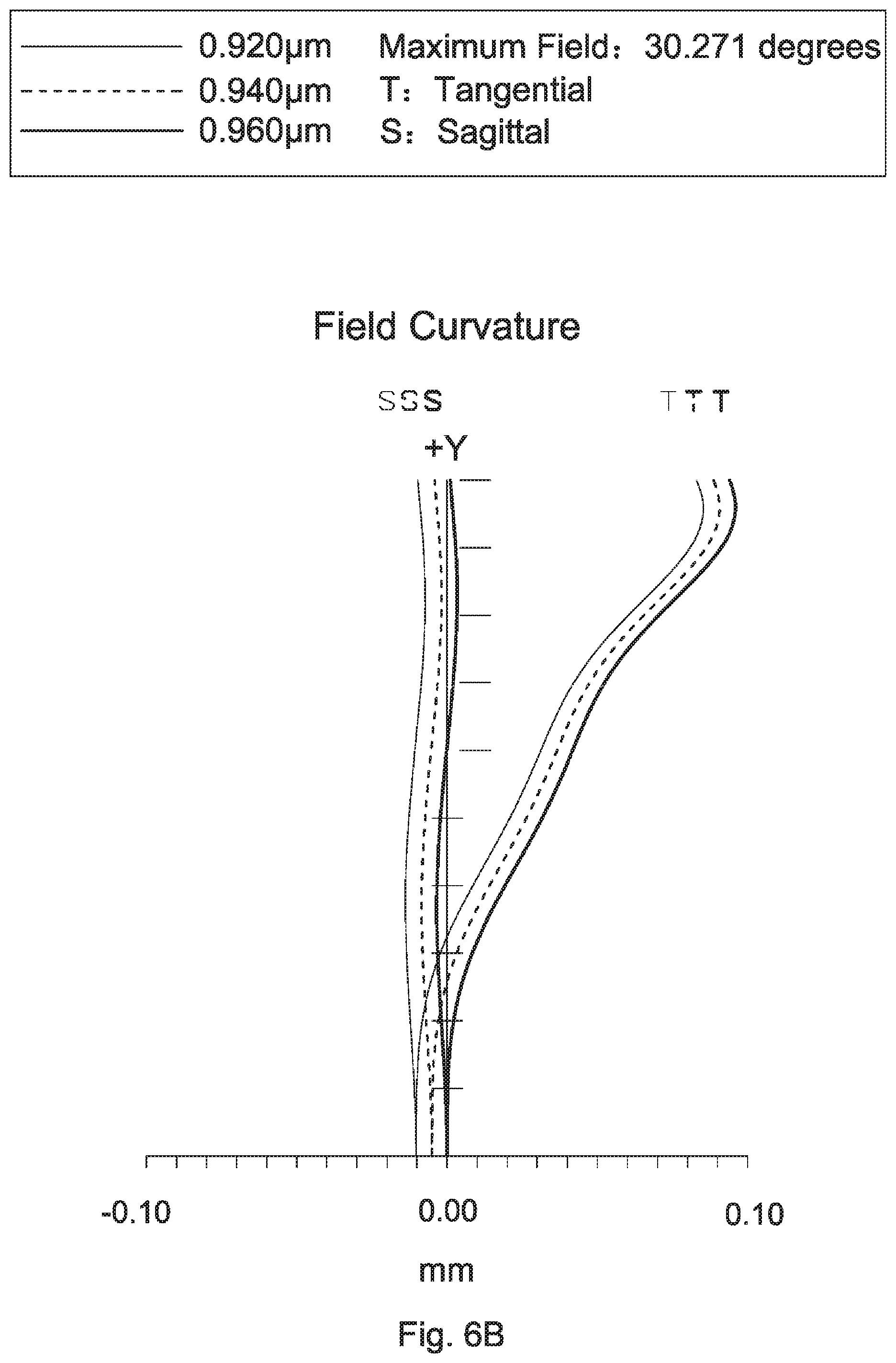 Patent US11774710 Figure 13 – Lens assembly